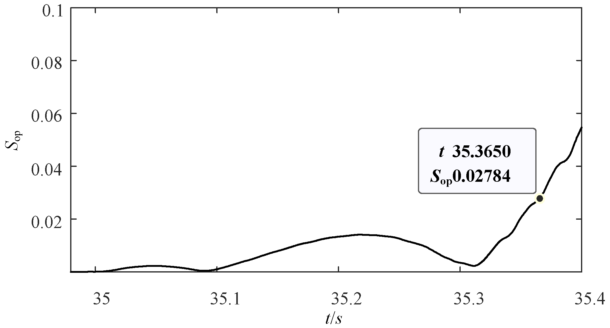 Applsci 12 09051 g008