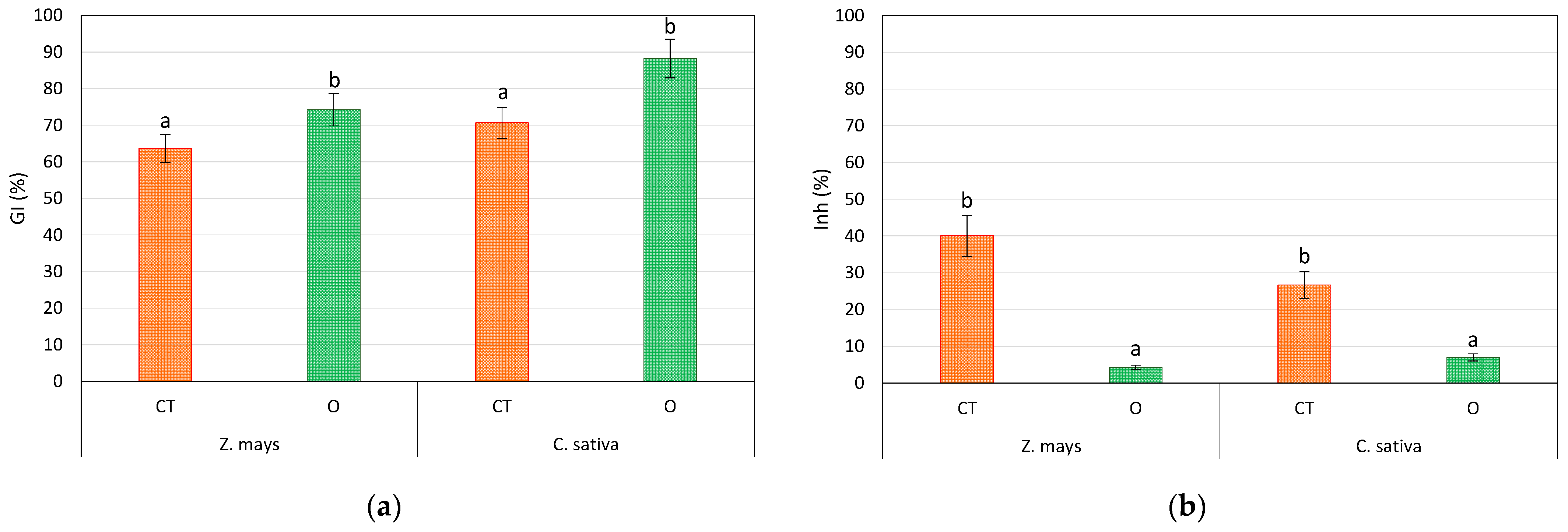 Applsci 12 09059 g002