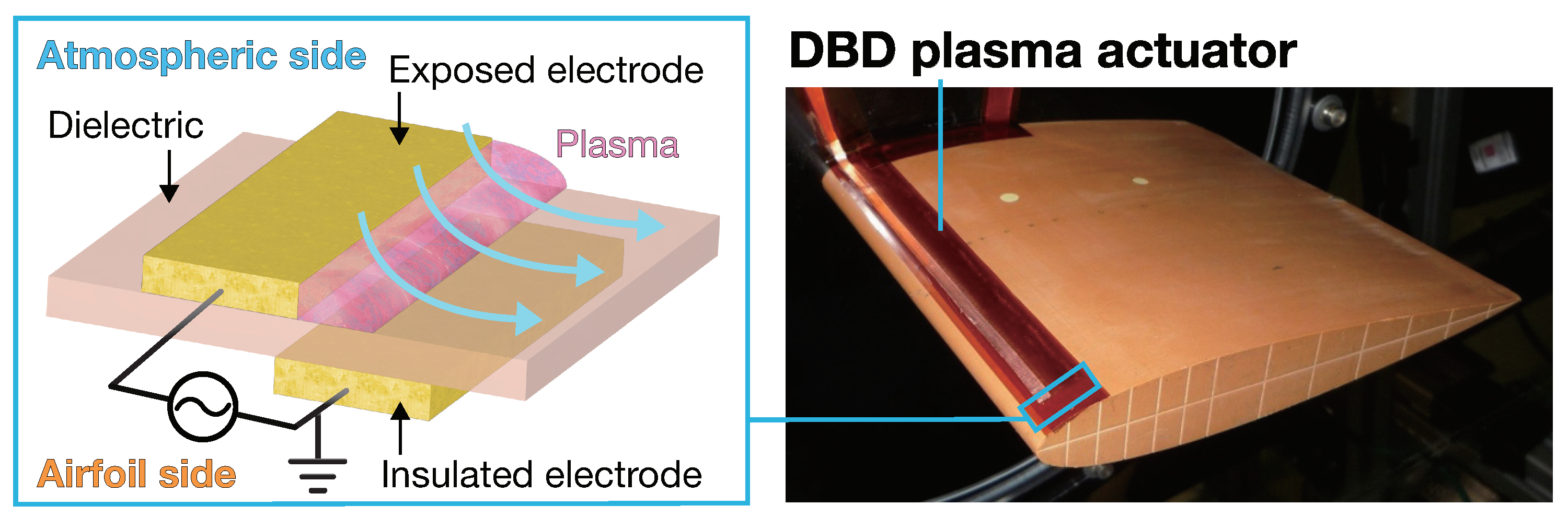 Applsci 12 09073 g001