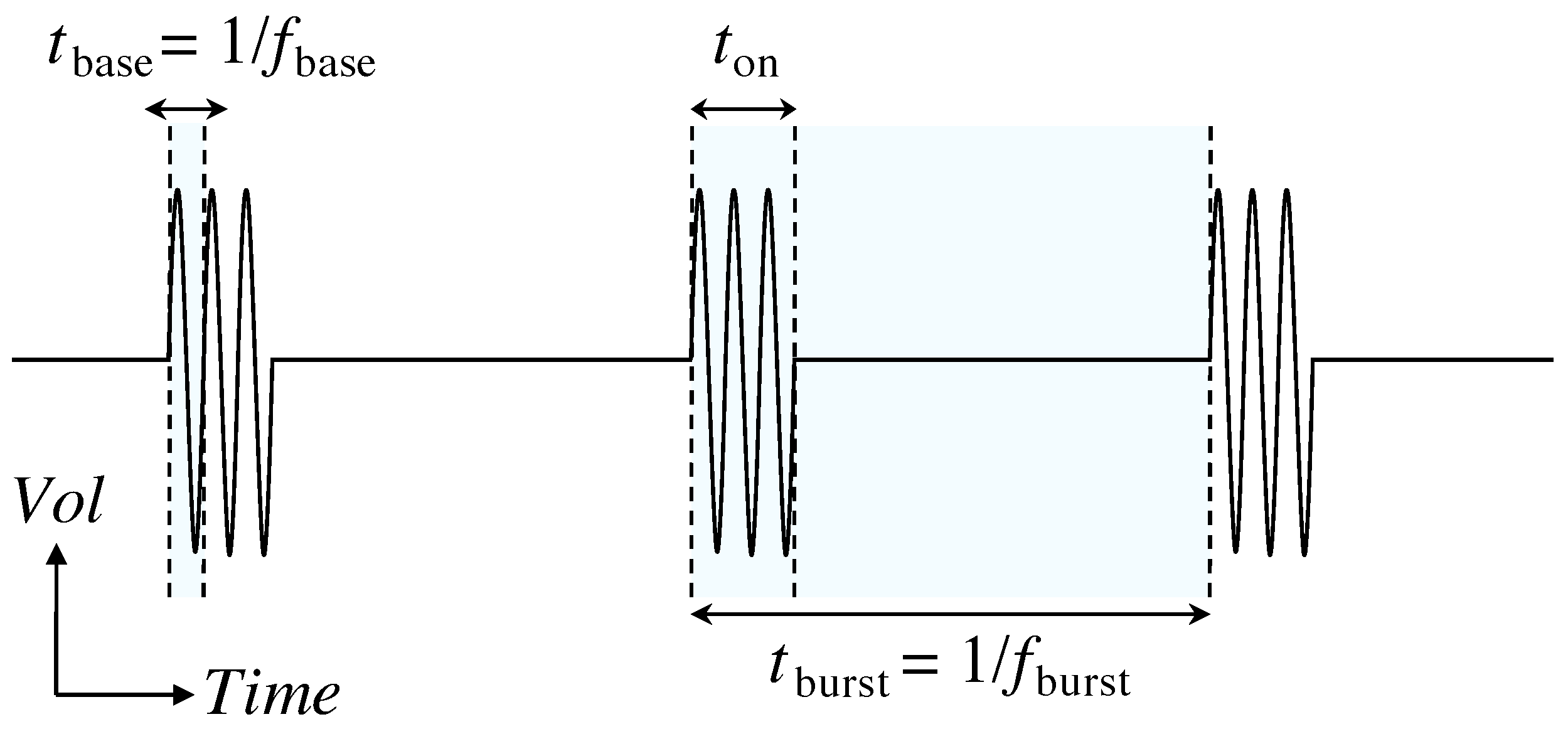 Applsci 12 09073 g002