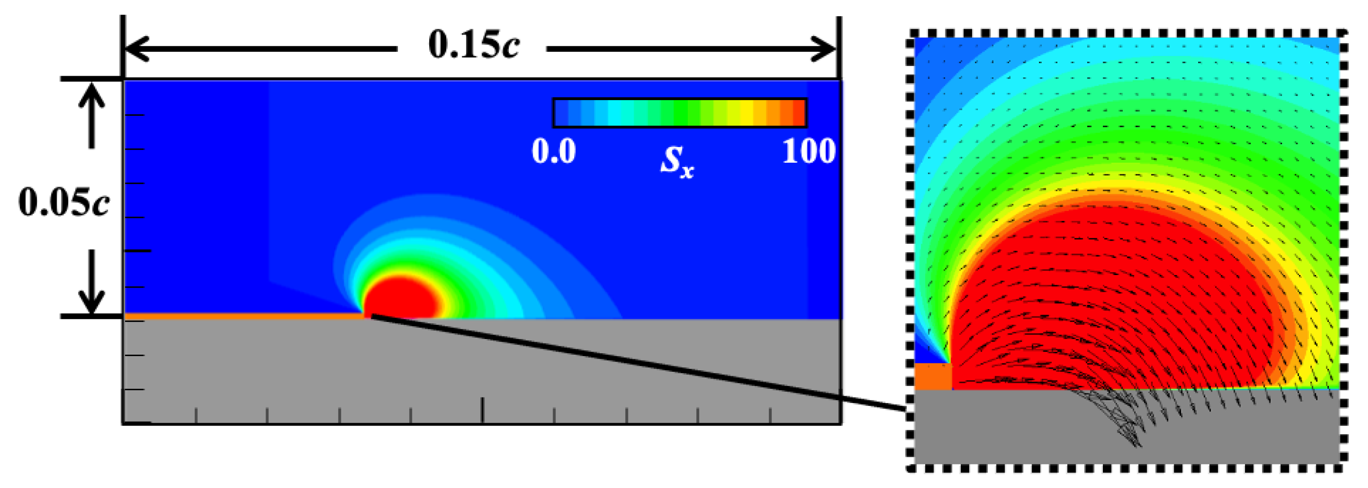 Applsci 12 09073 g003