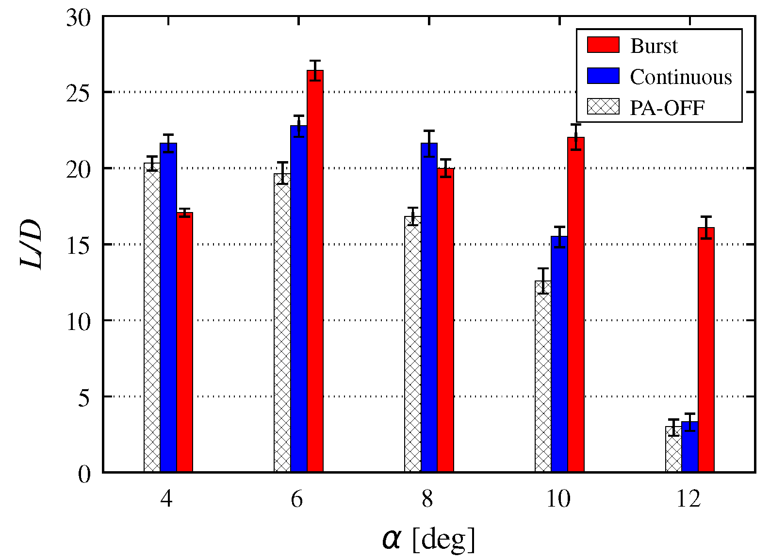 Applsci 12 09073 g006