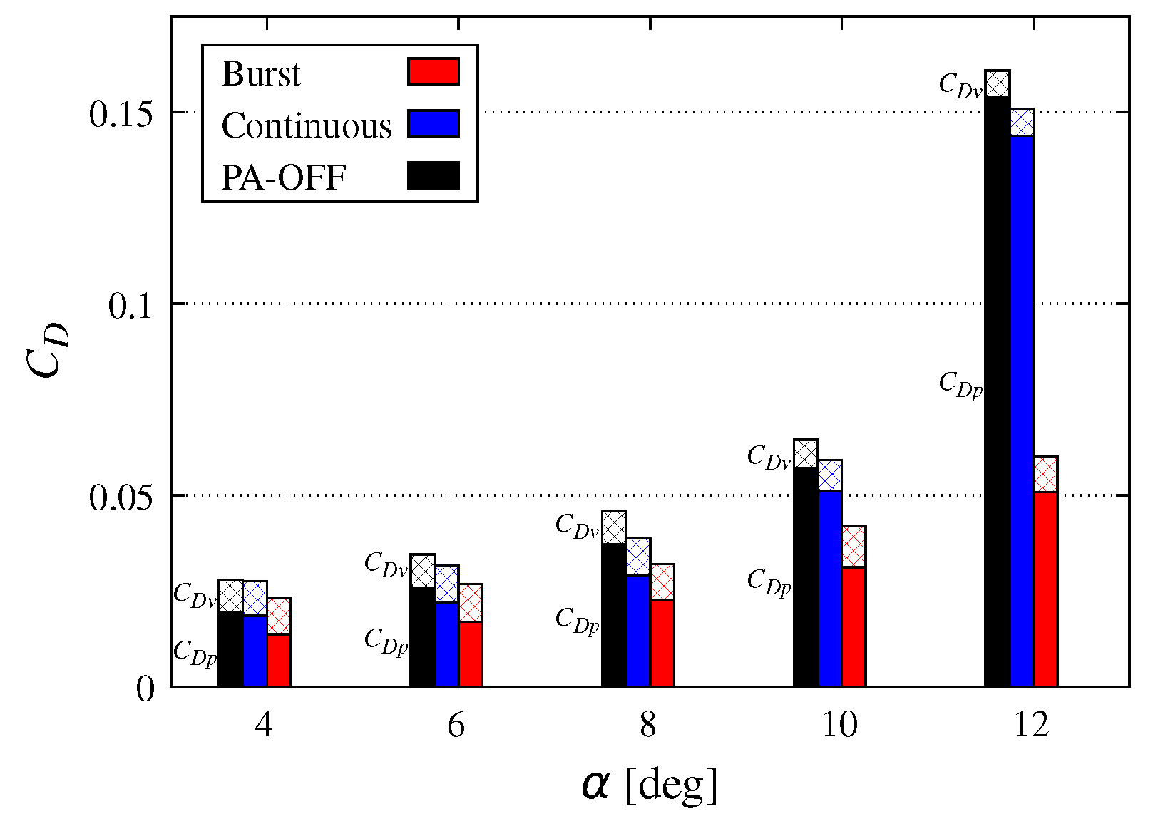 Applsci 12 09073 g008