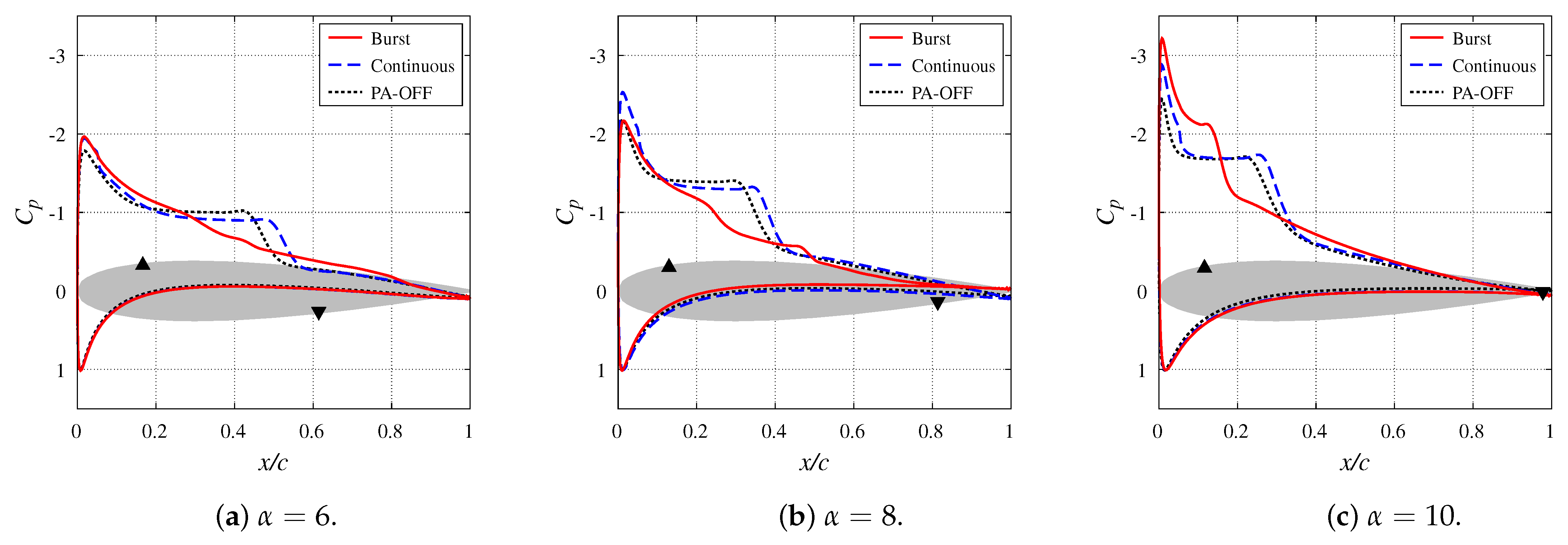 Applsci 12 09073 g009