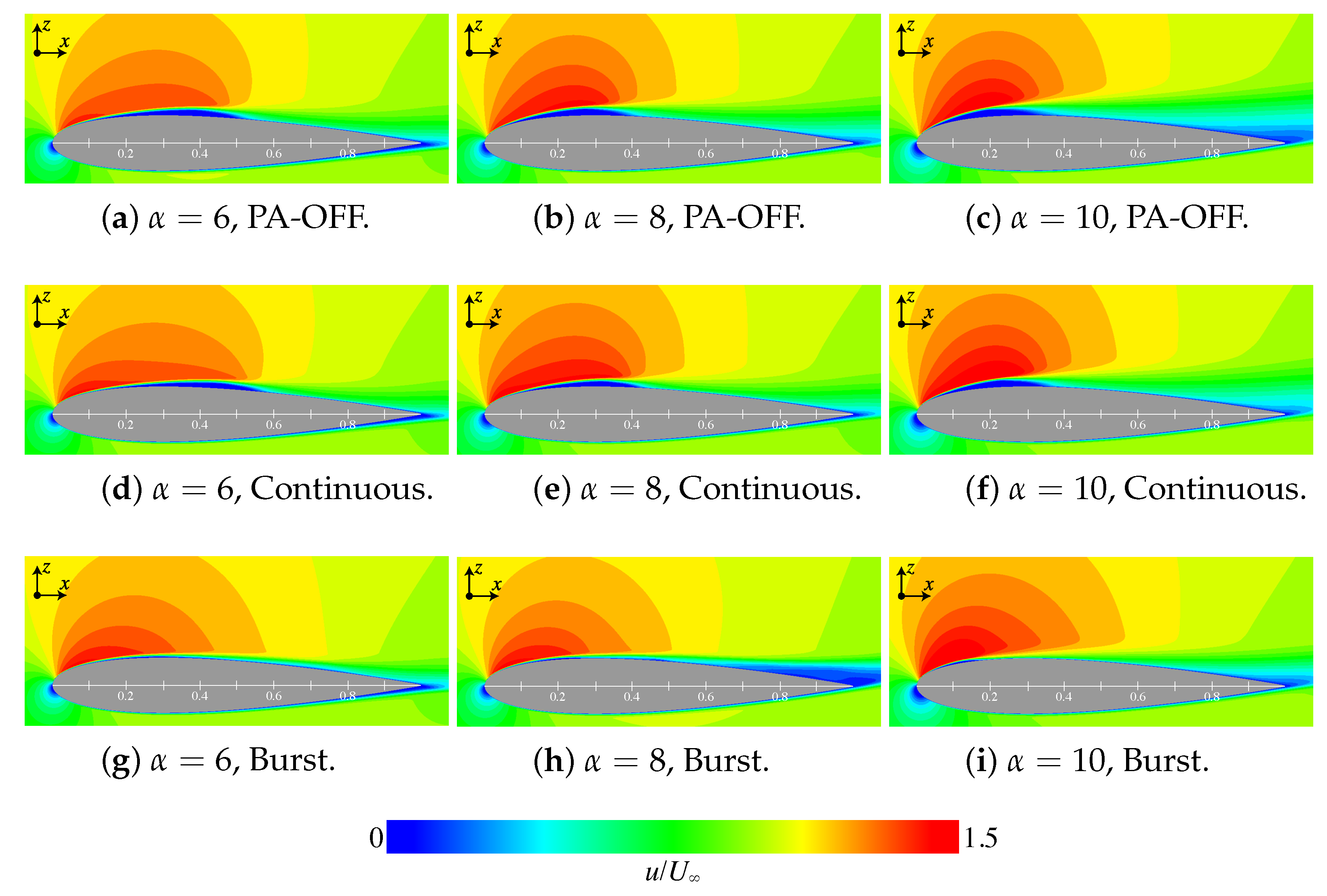 Applsci 12 09073 g011