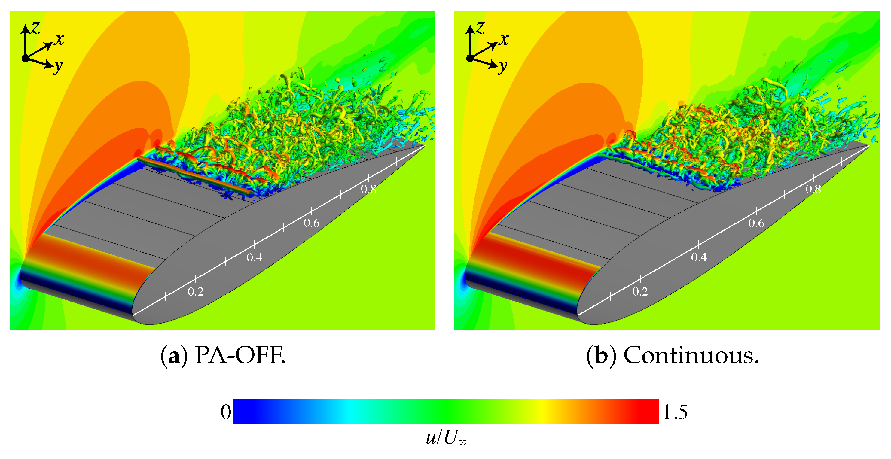 Applsci 12 09073 g013