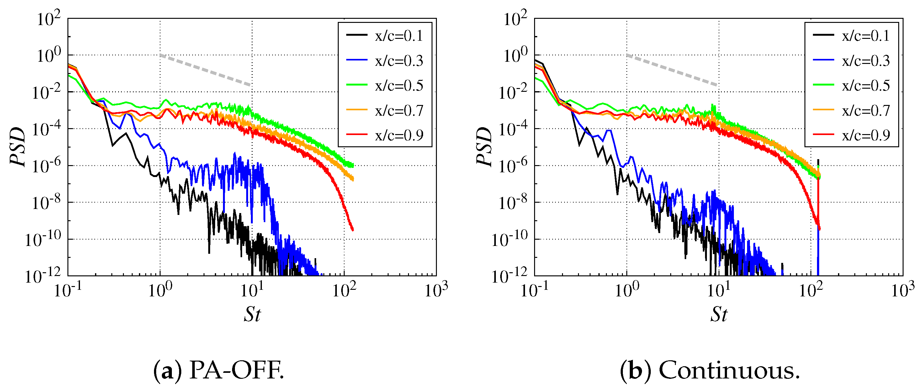 Applsci 12 09073 g015