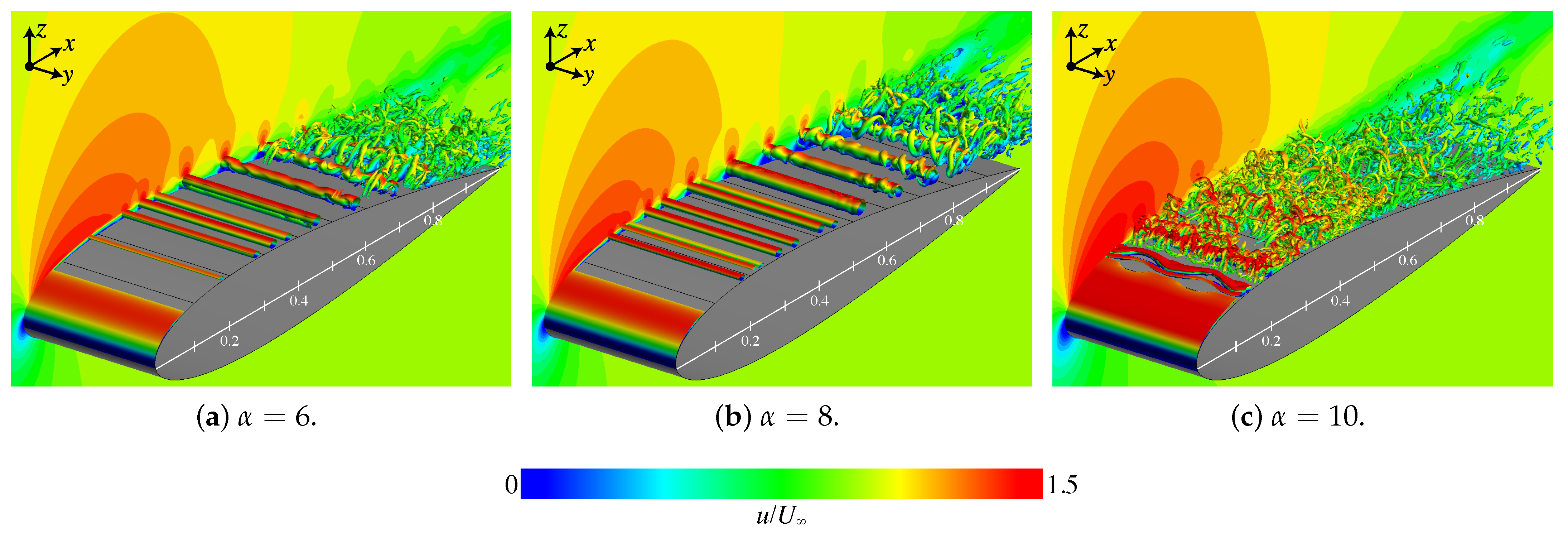 Applsci 12 09073 g016