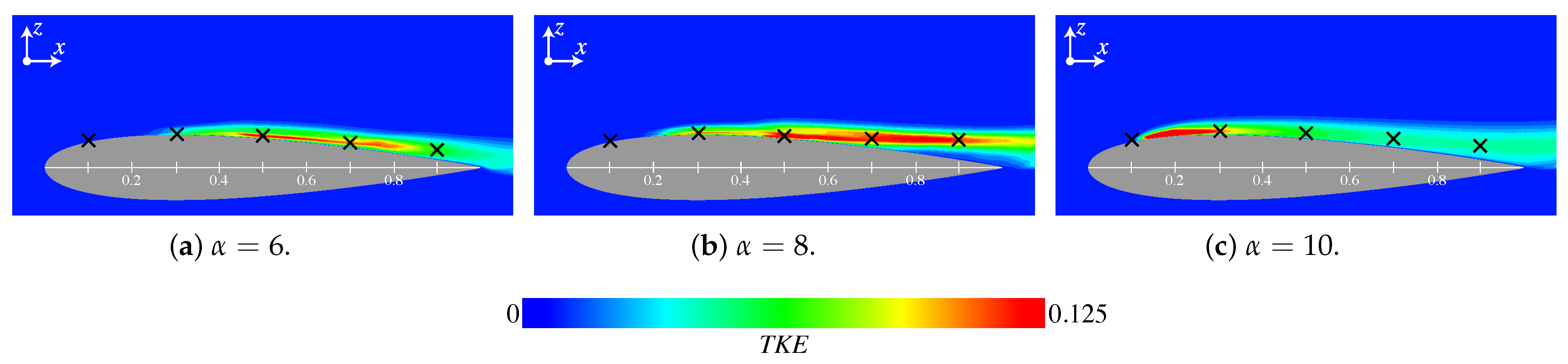 Applsci 12 09073 g017