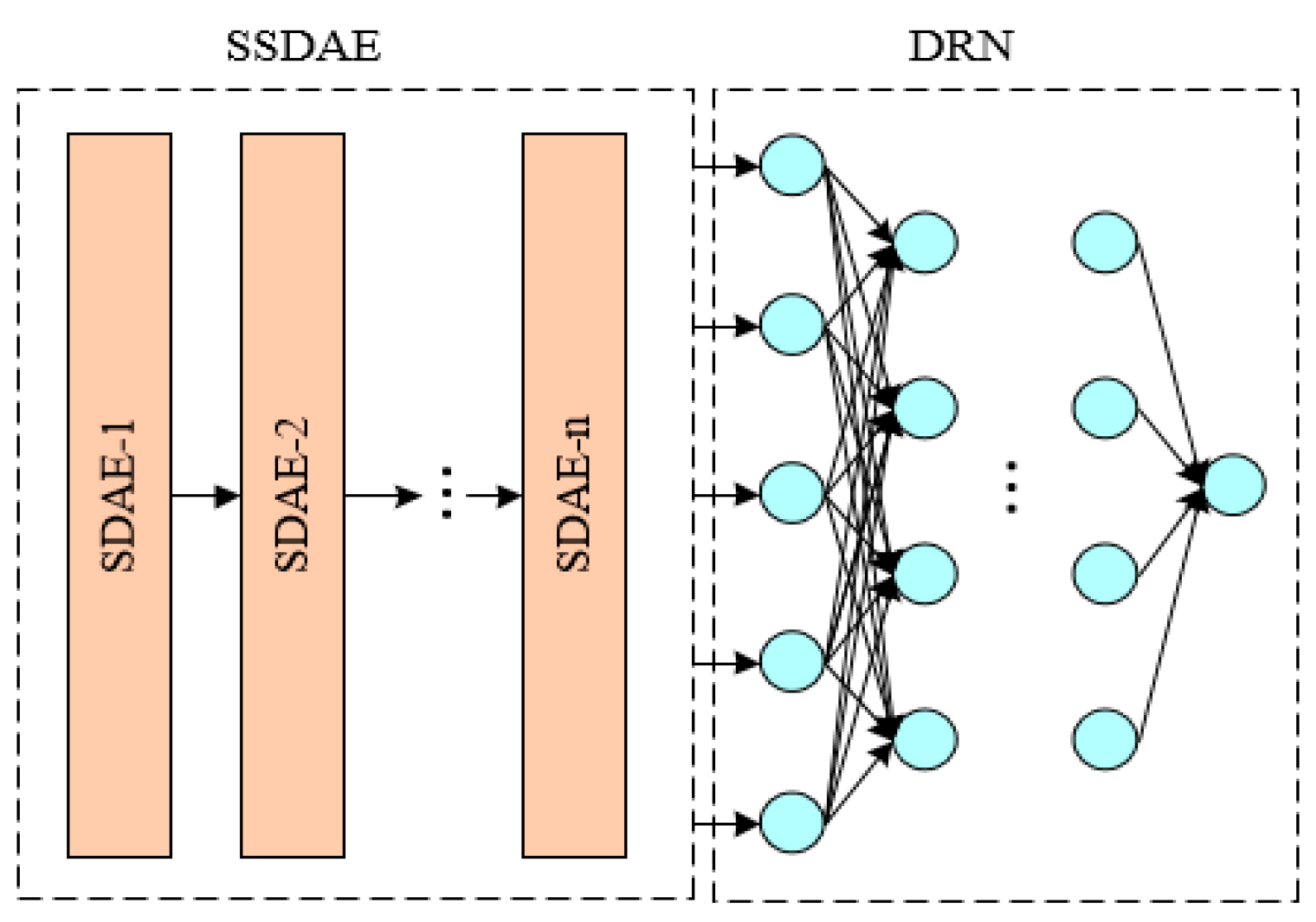 Applsci 12 09076 g002