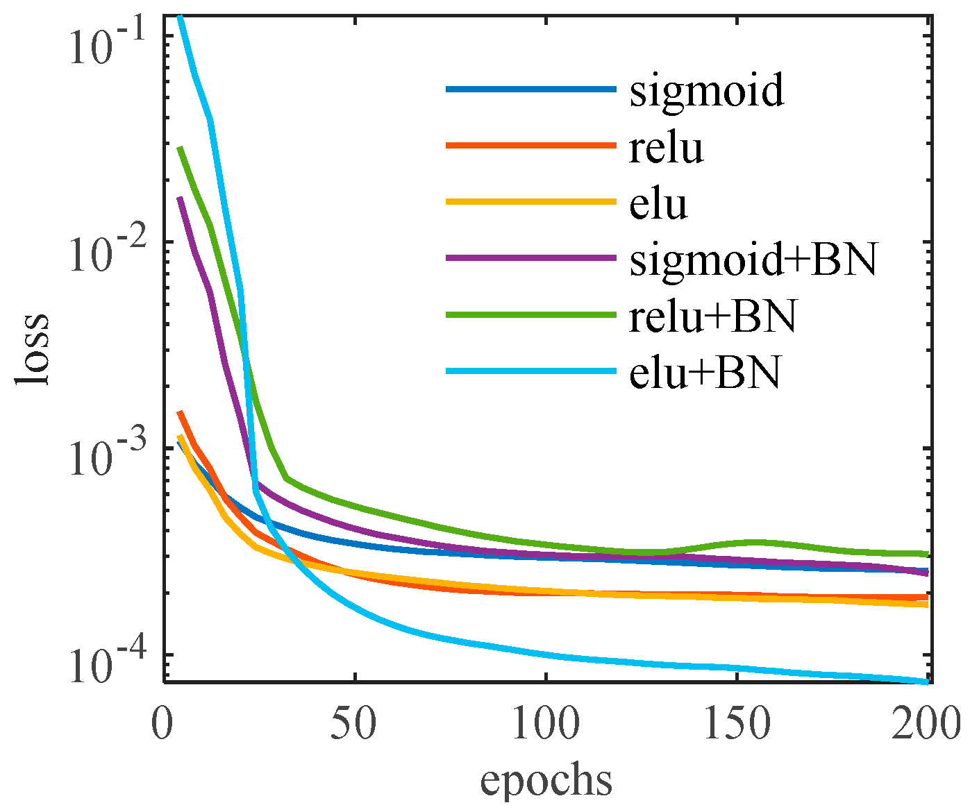 Applsci 12 09076 g006