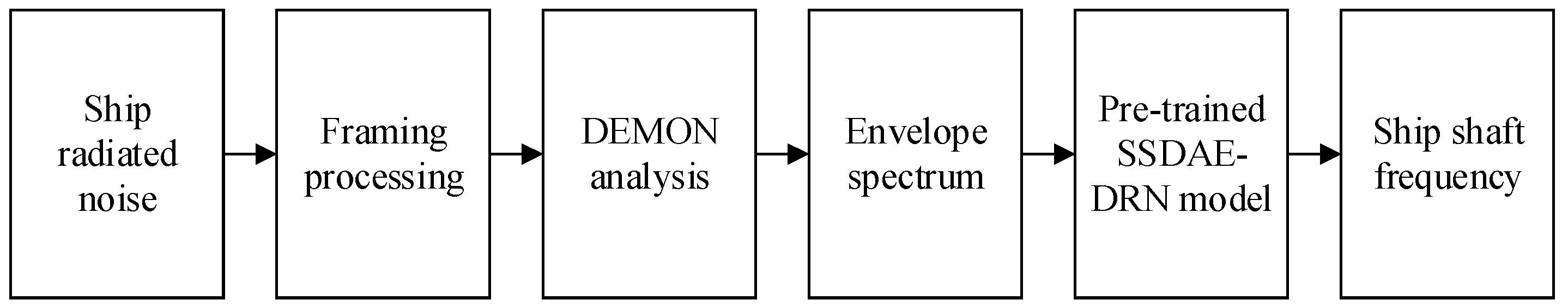 Applsci 12 09076 g012