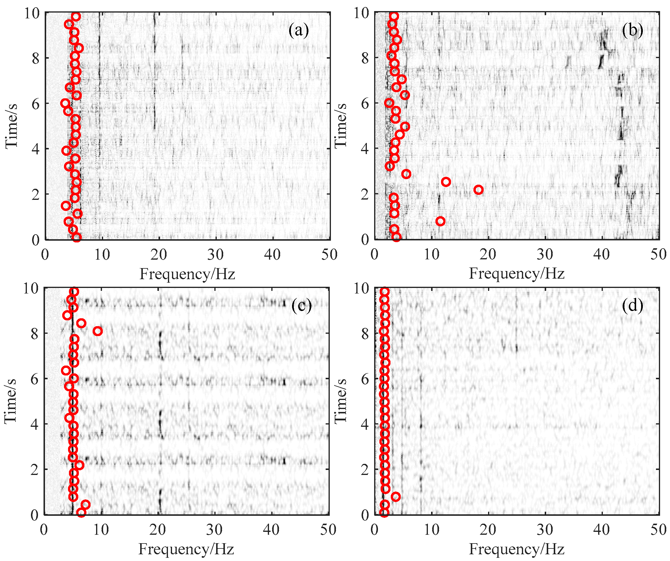 Applsci 12 09076 g014