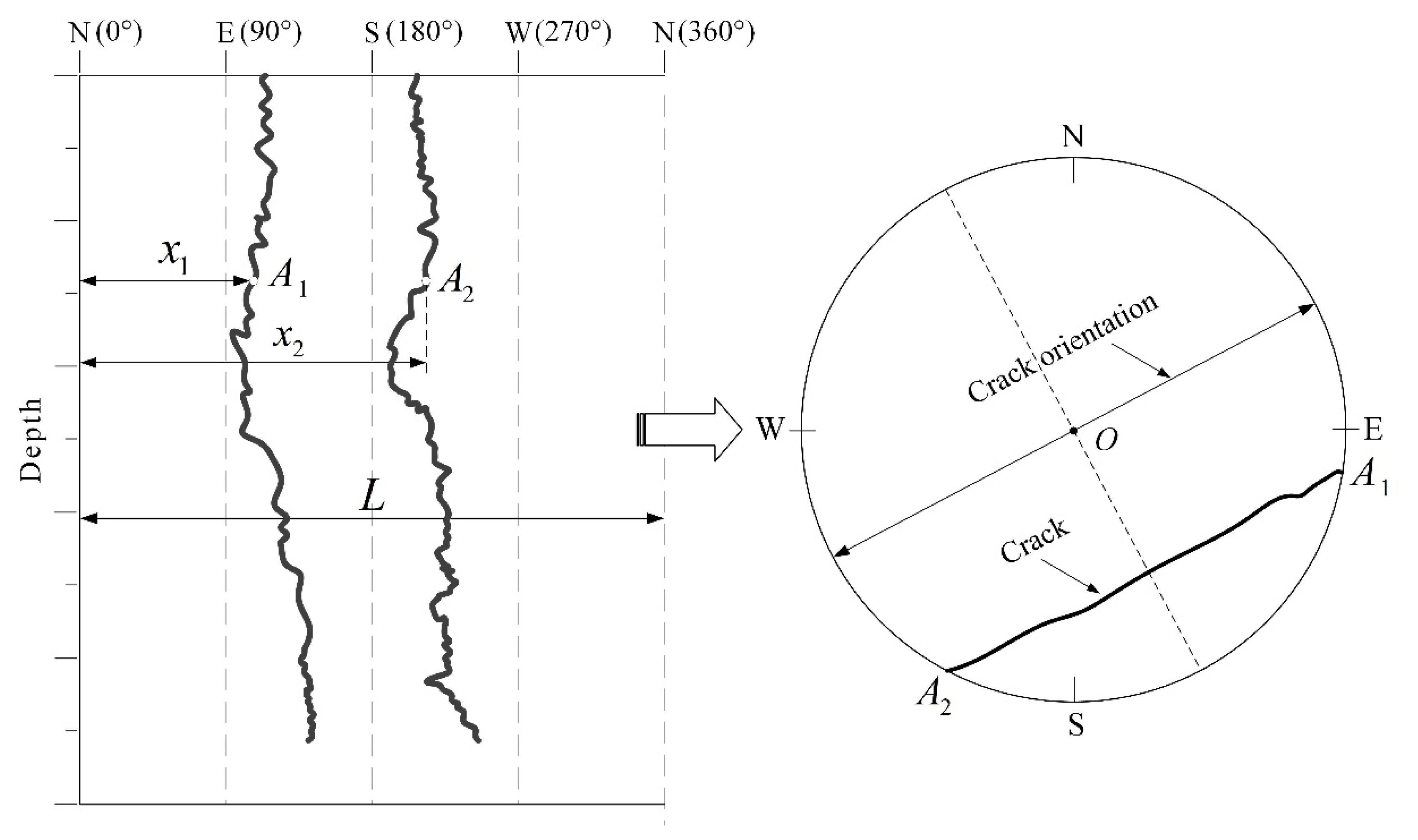 Applsci 12 09080 g008