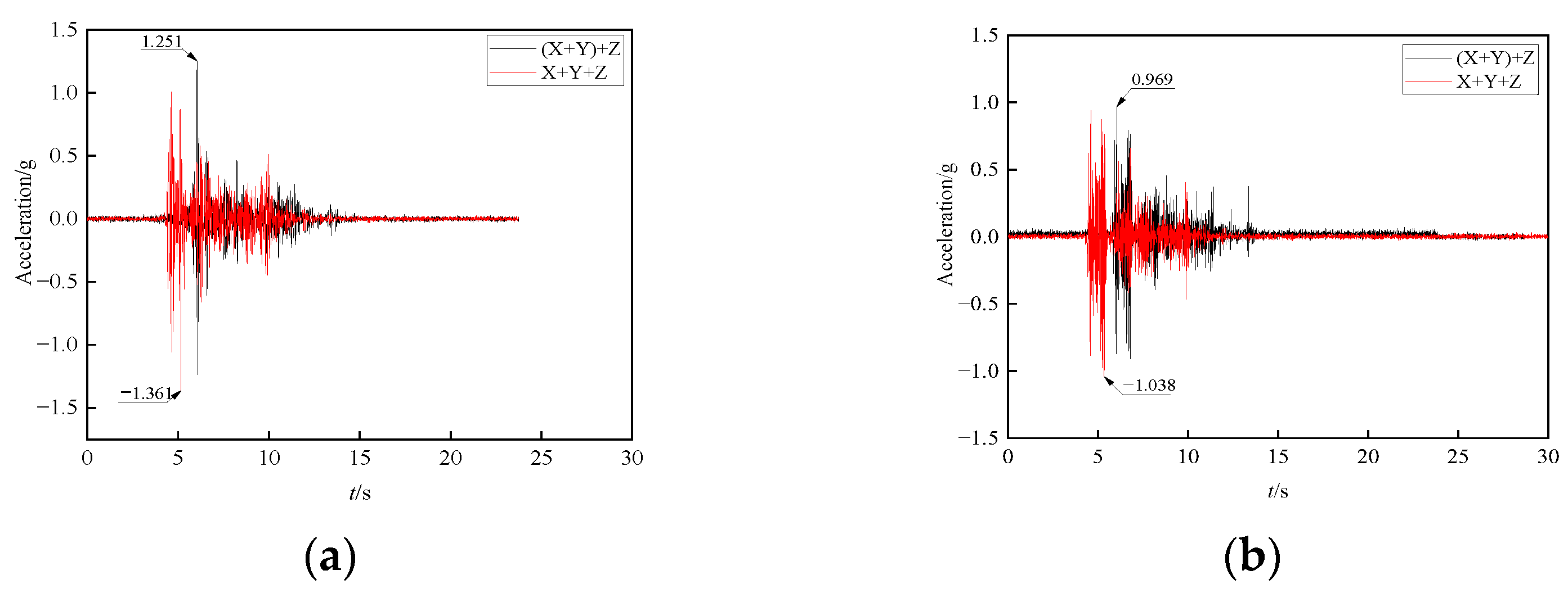 Applsci 12 09084 g008