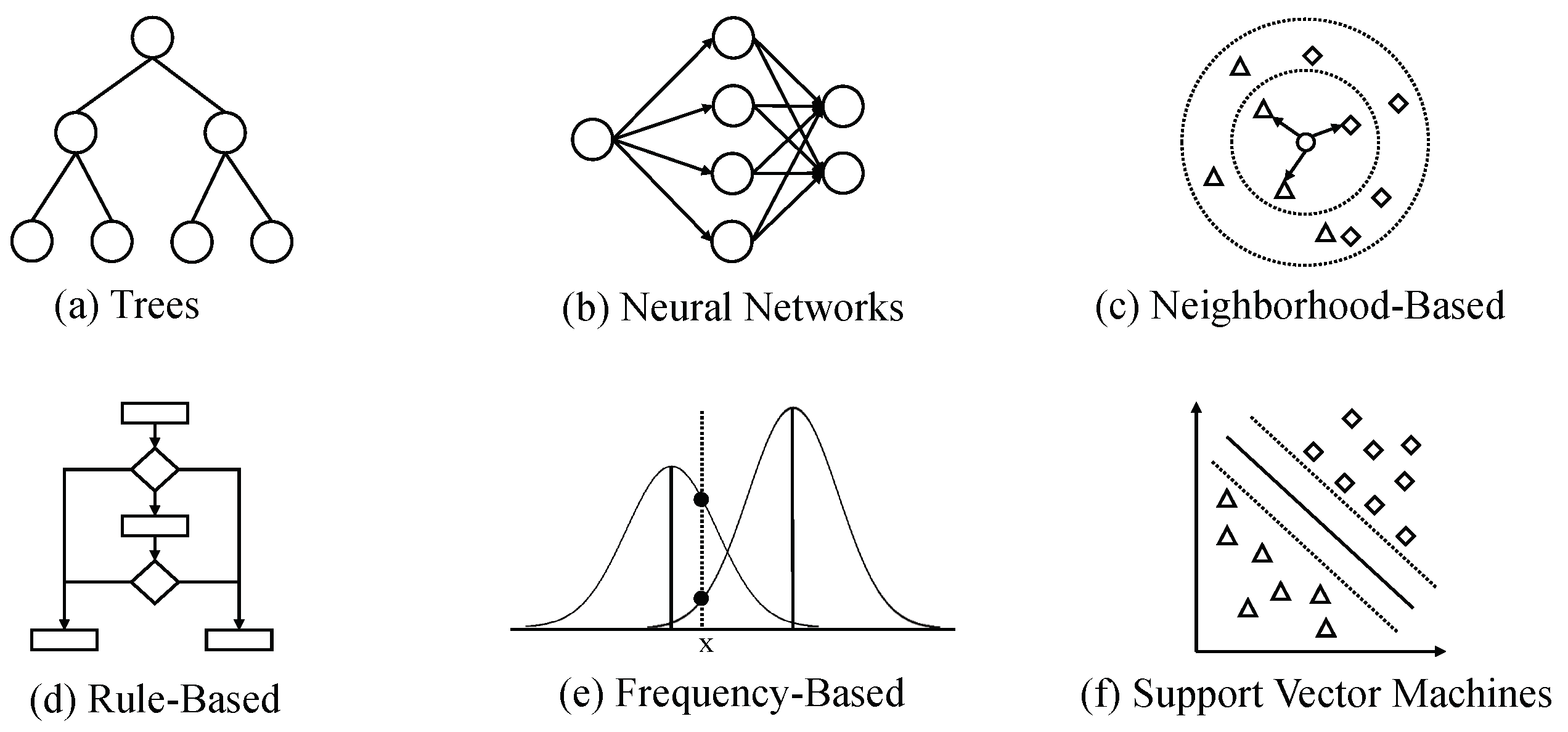 Applsci 12 09094 g007