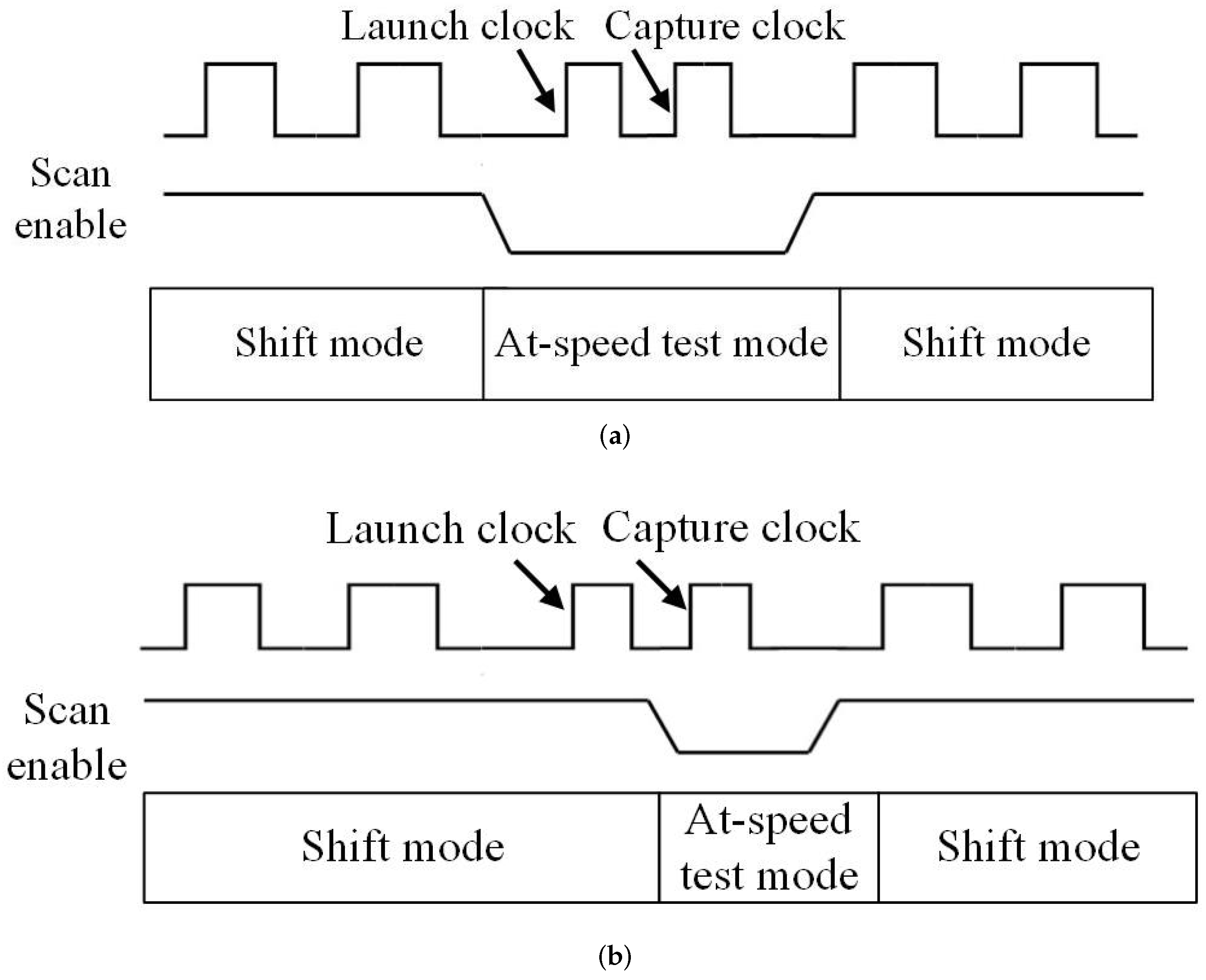 Applsci 12 09103 g002
