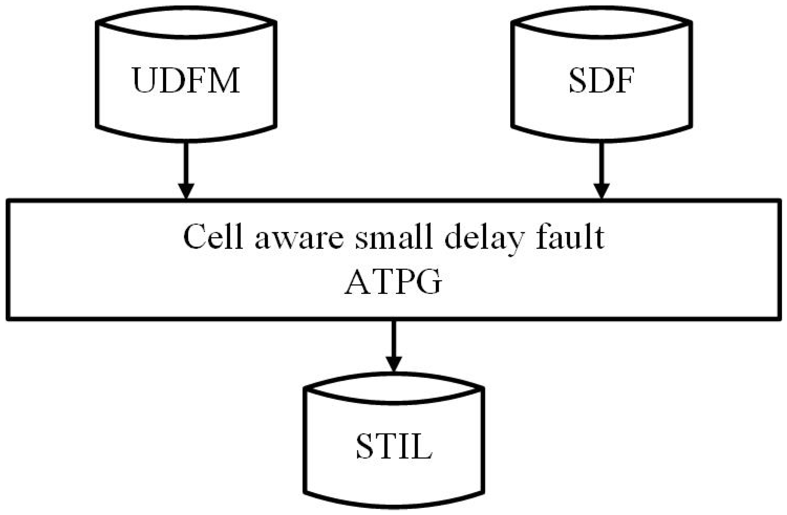 Applsci 12 09103 g010