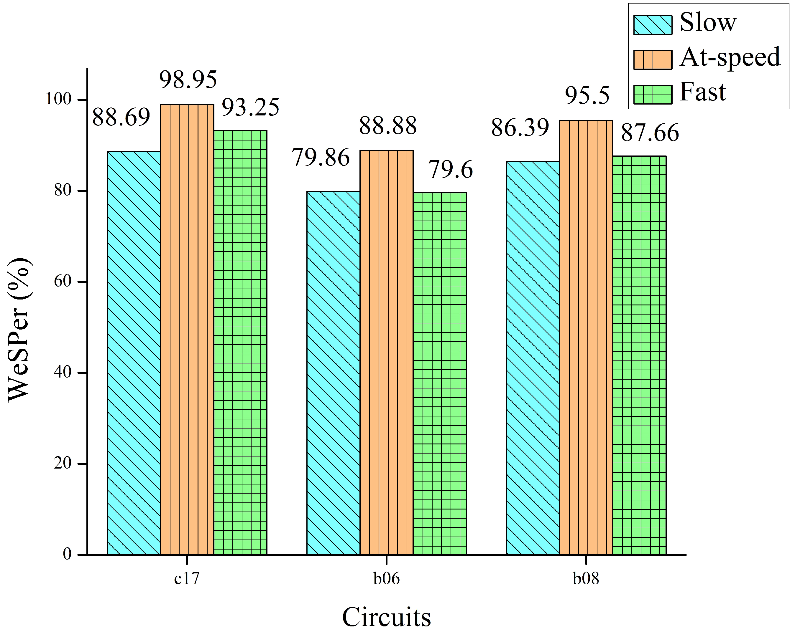 Applsci 12 09103 g015