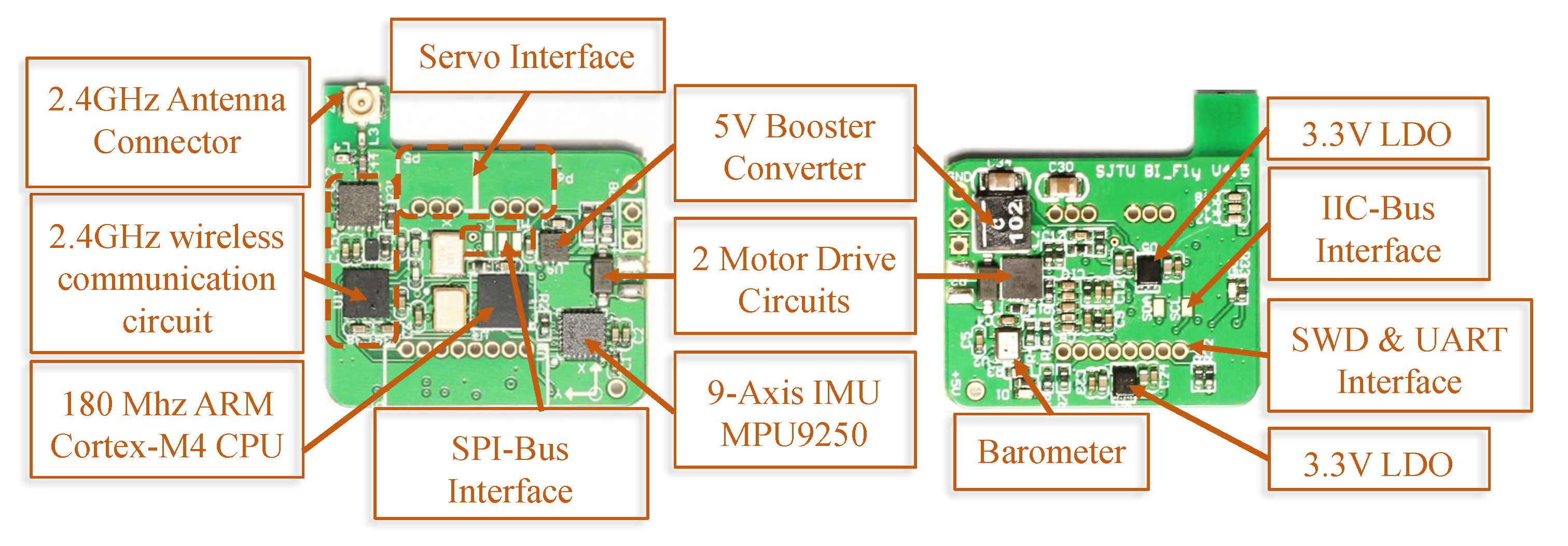 Applsci 12 09104 g002