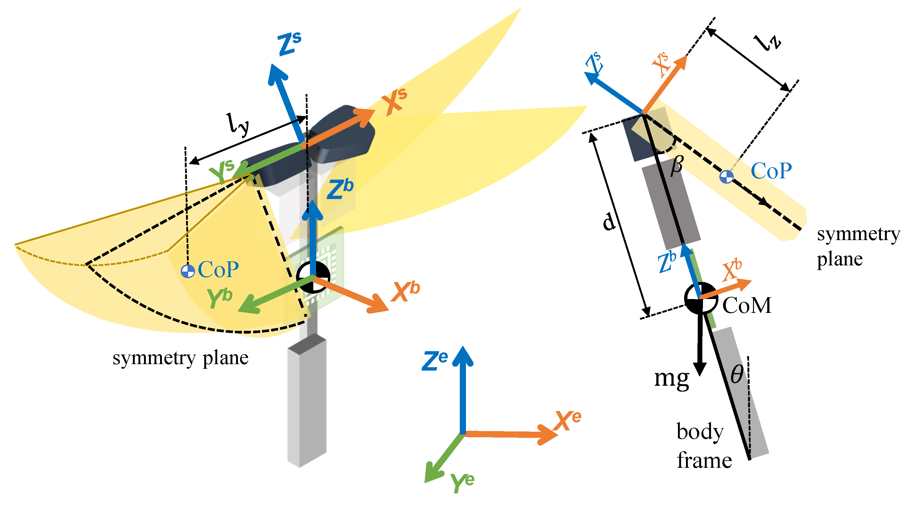 Applsci 12 09104 g003