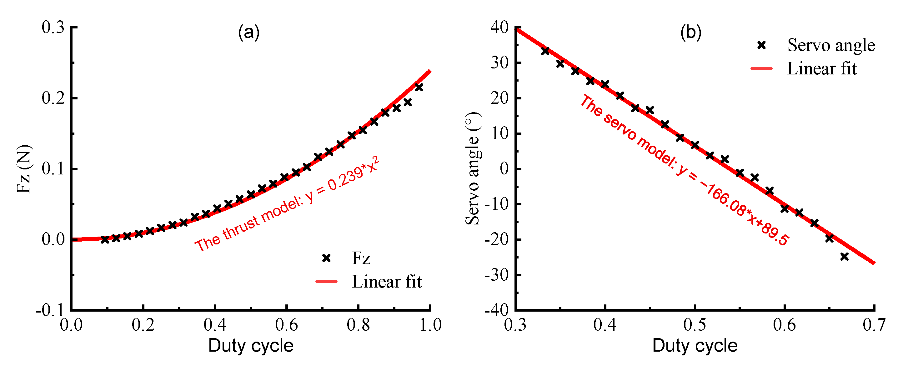 Applsci 12 09104 g005
