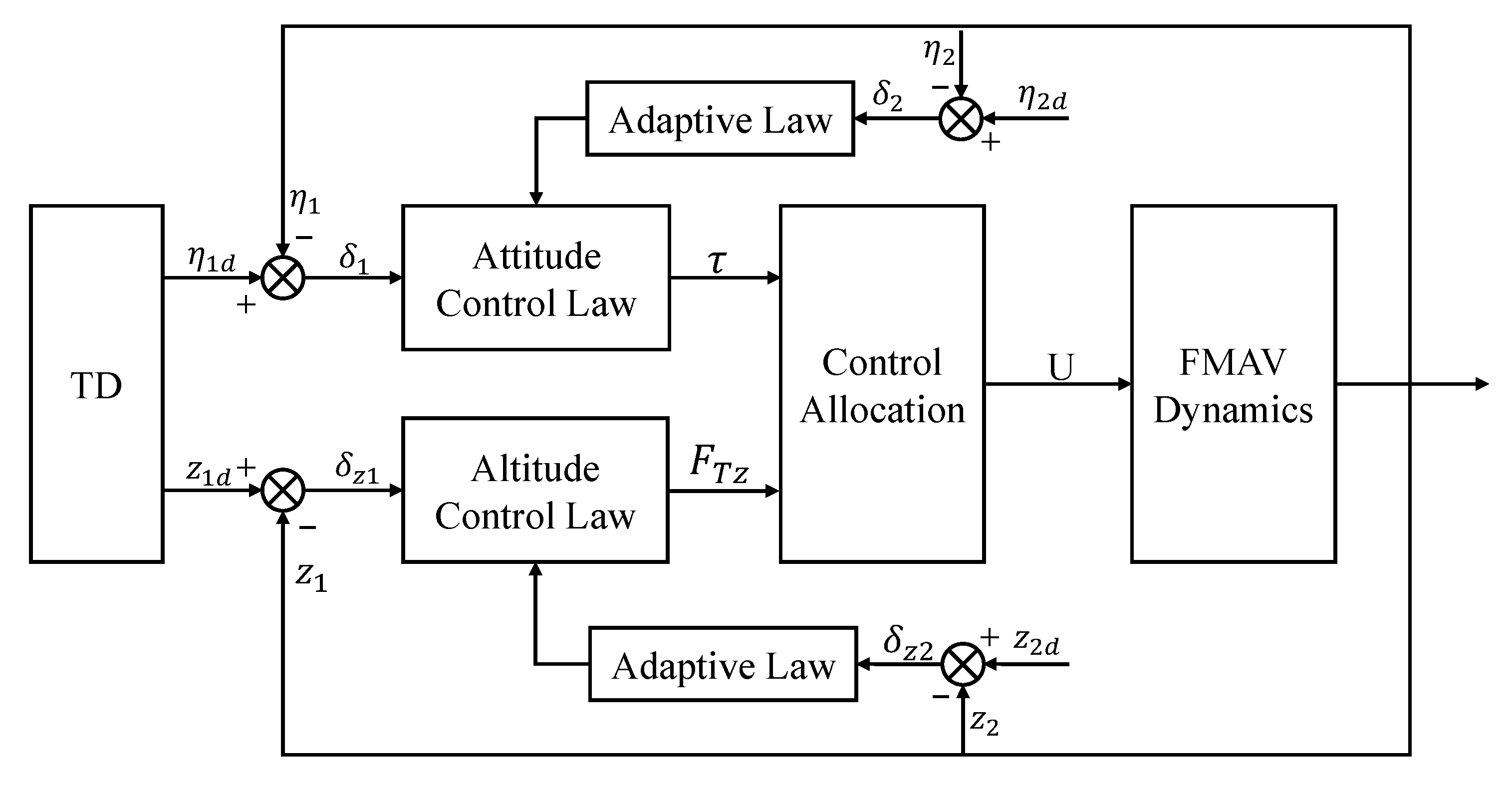 Applsci 12 09104 g006