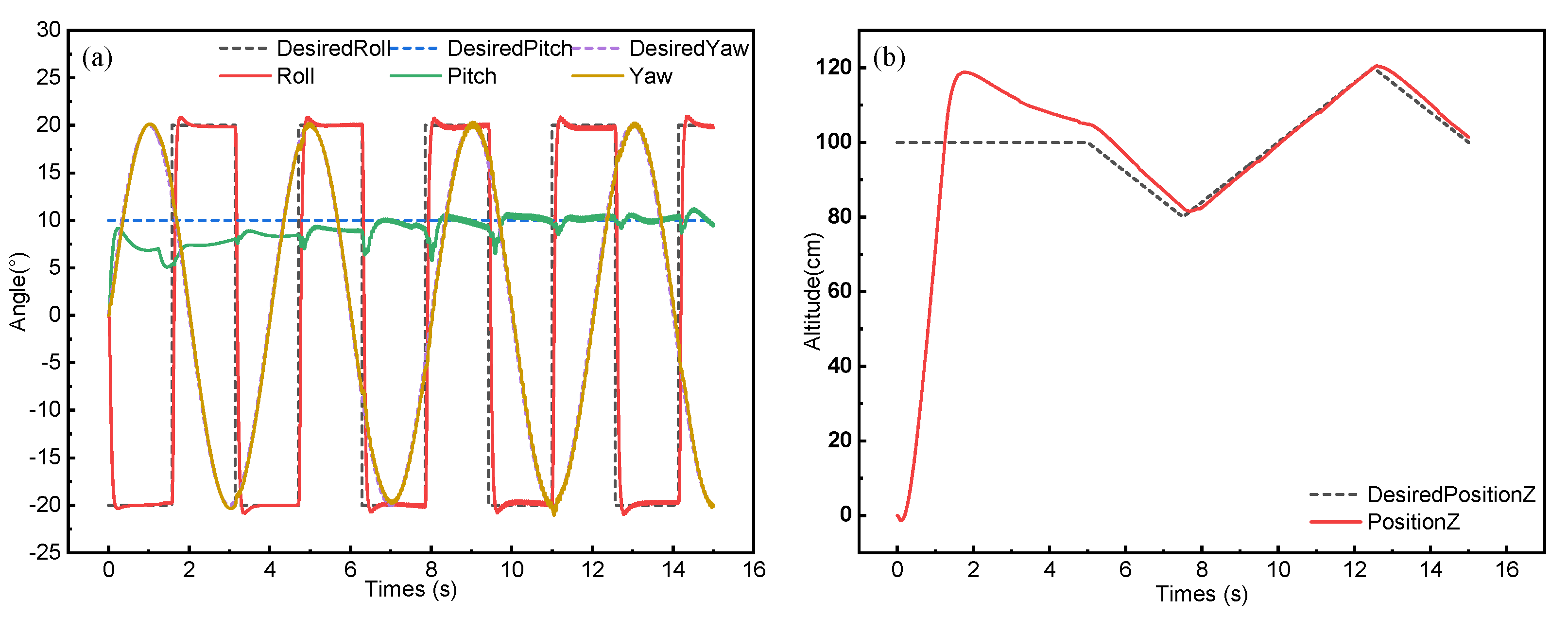 Applsci 12 09104 g007