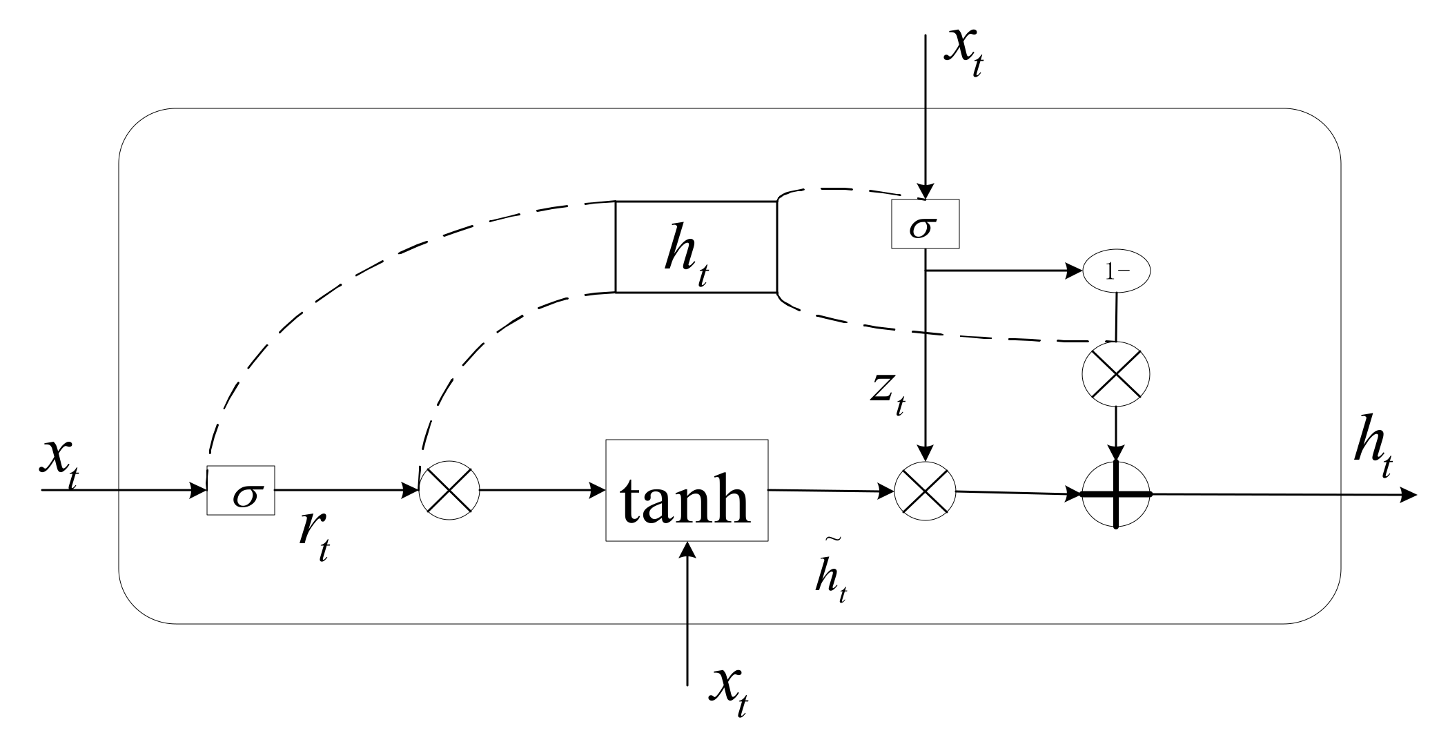 Applsci 12 09114 g001