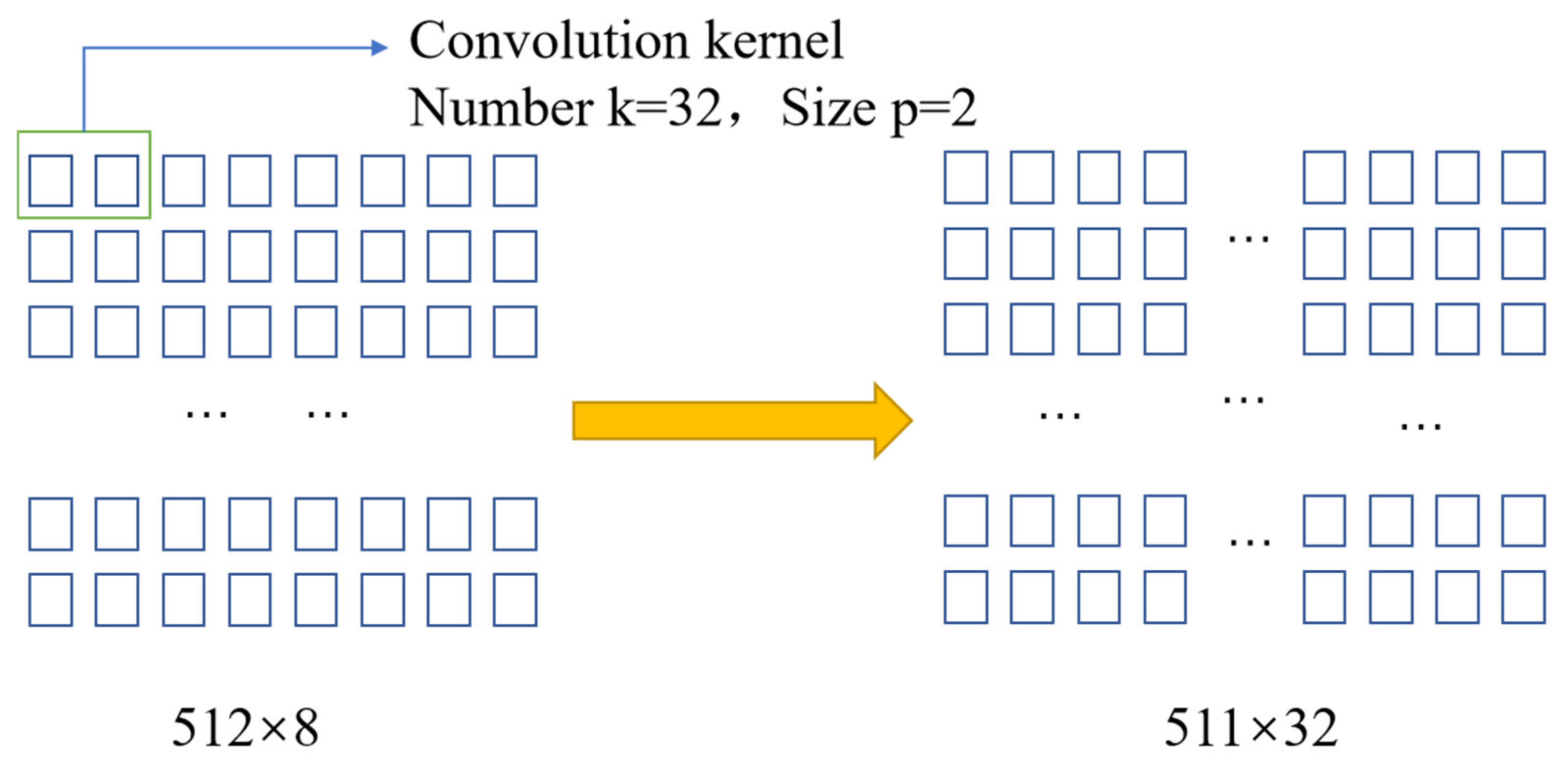 Applsci 12 09114 g002