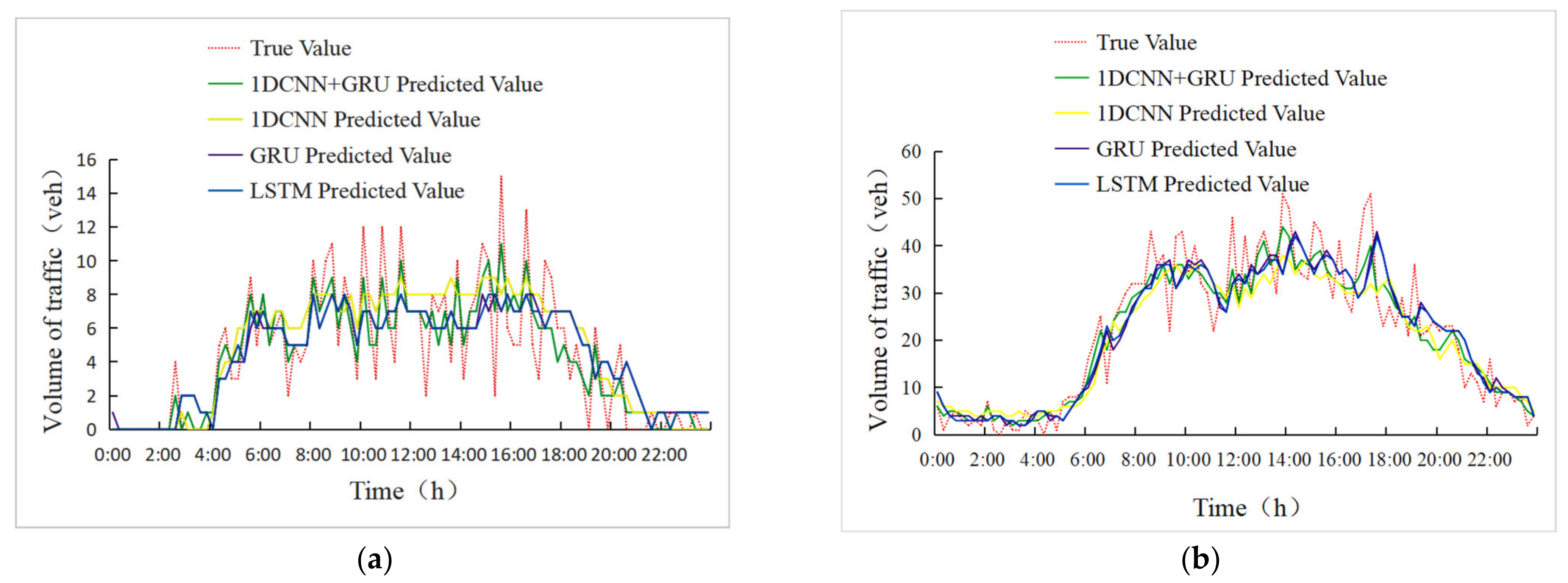 Applsci 12 09114 g006