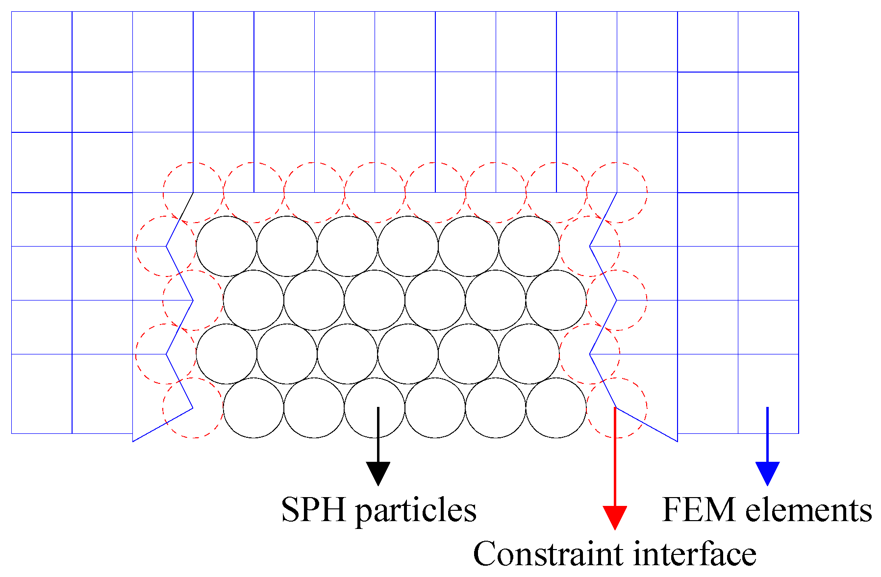 Applsci 12 09146 g002