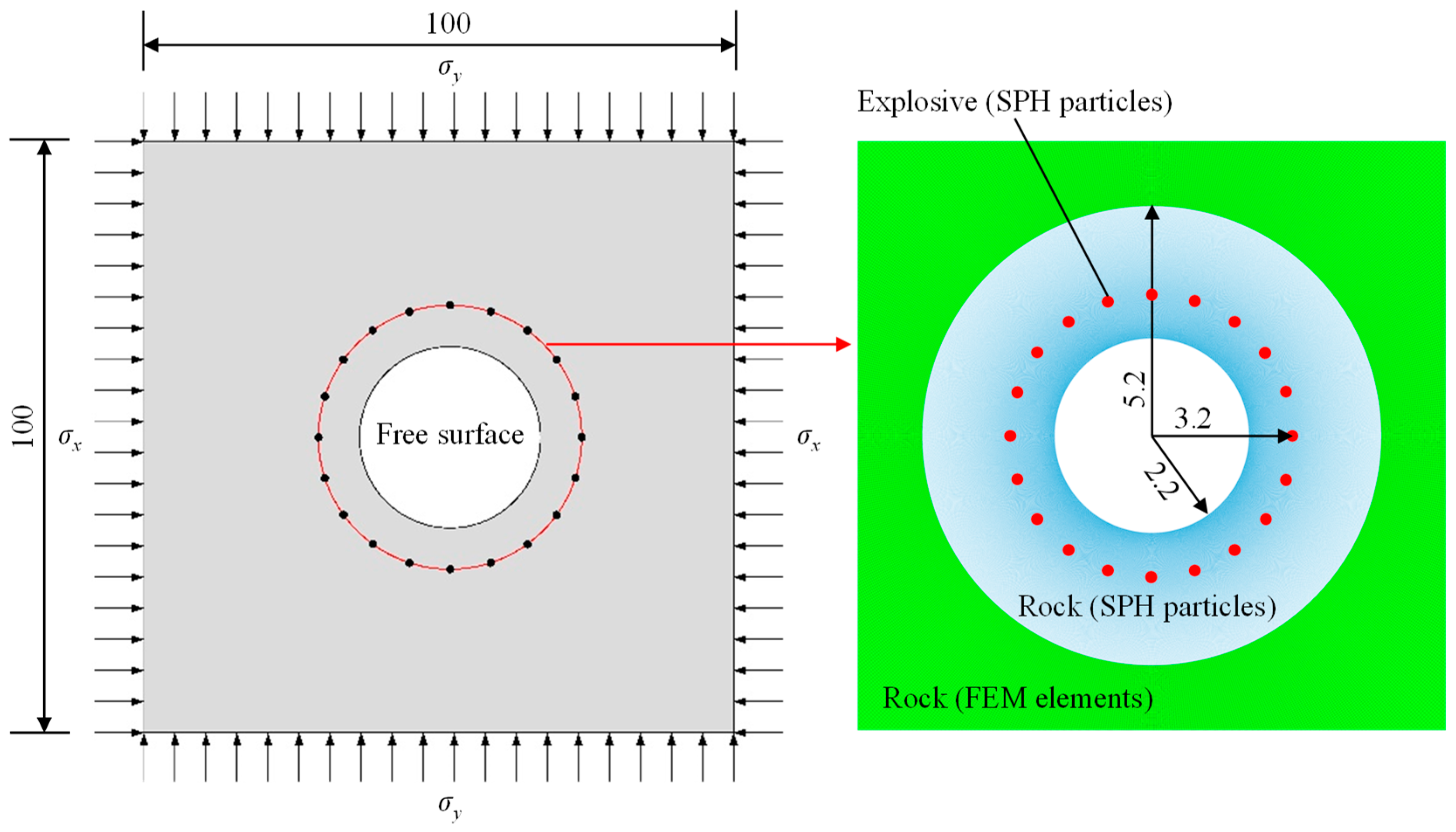 Applsci 12 09146 g005