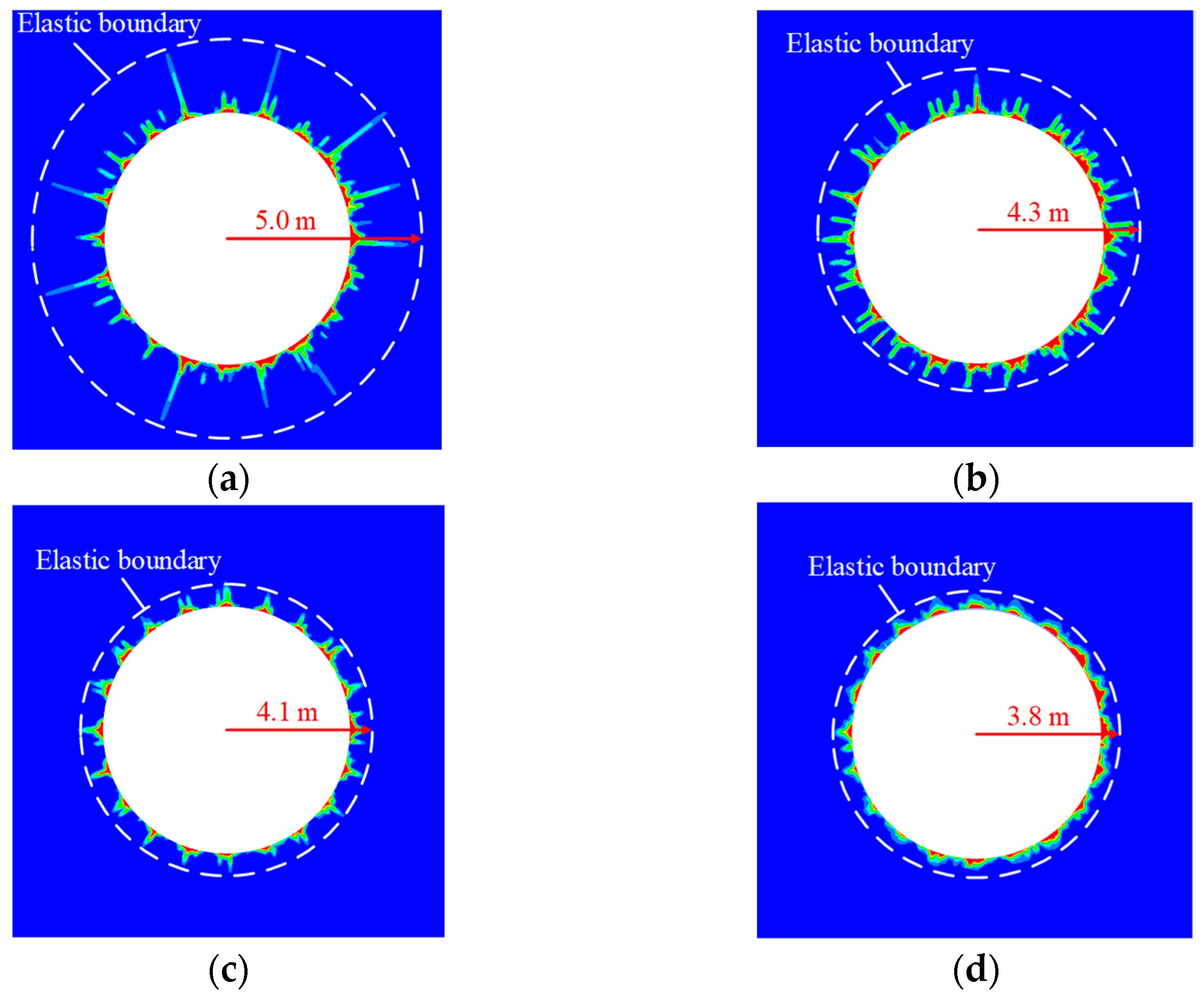 Applsci 12 09146 g006