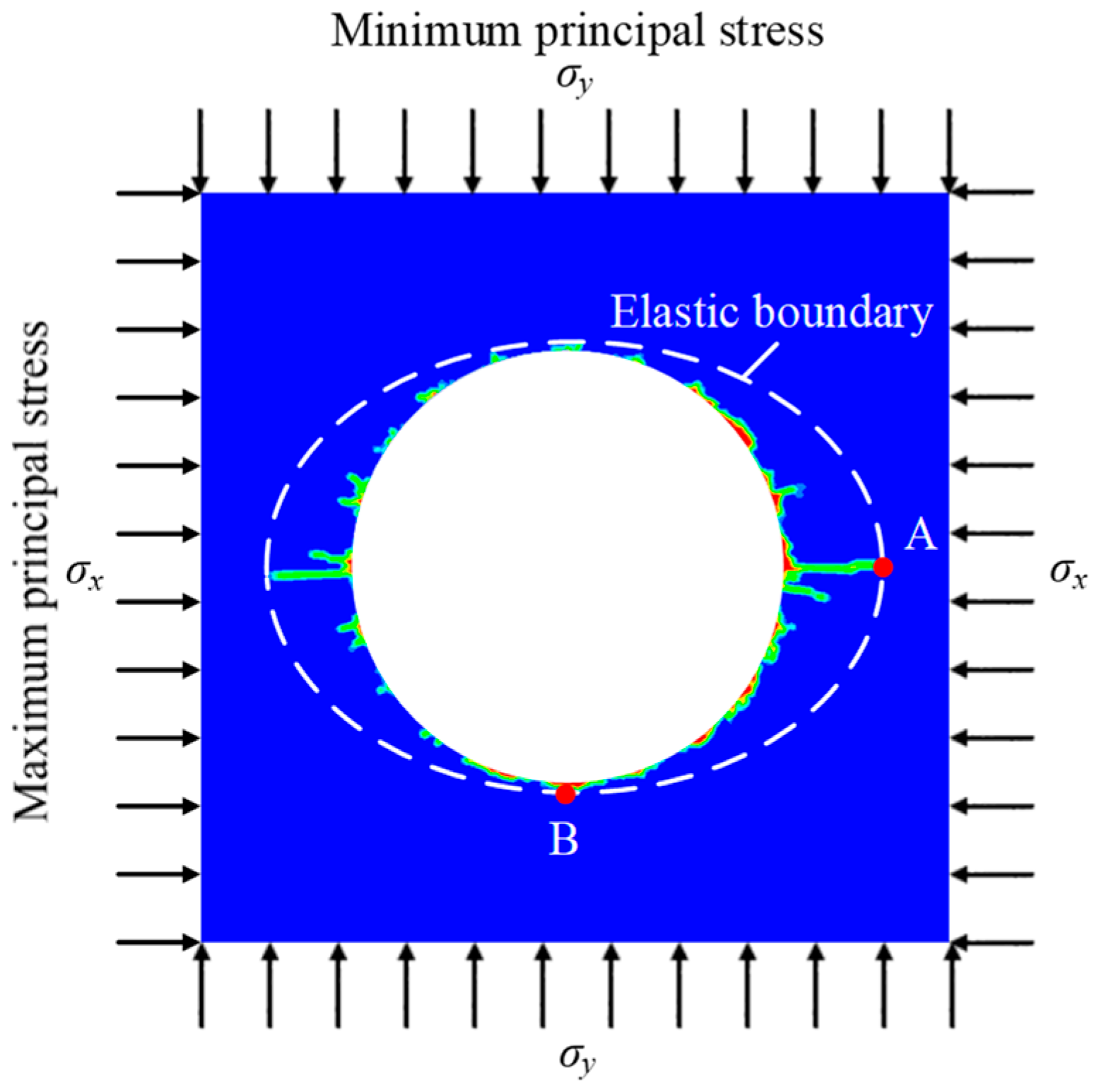 Applsci 12 09146 g009