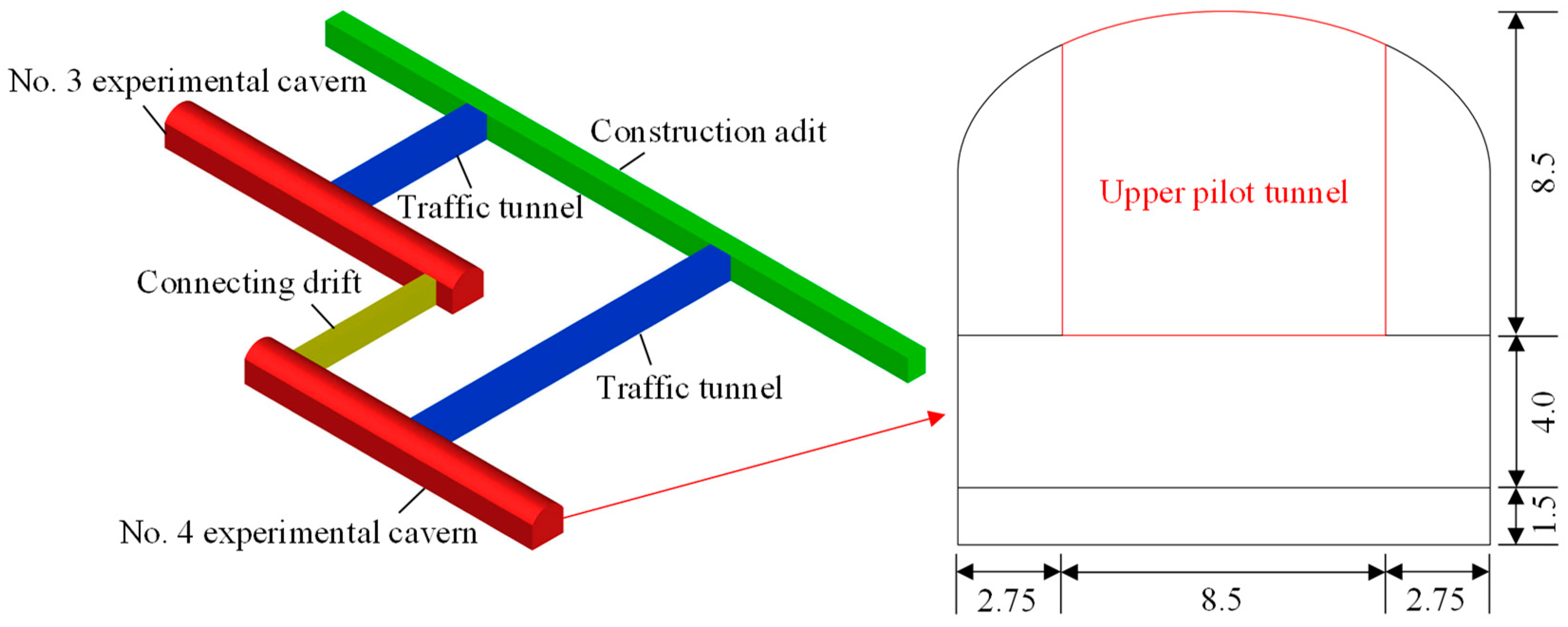 Applsci 12 09146 g011