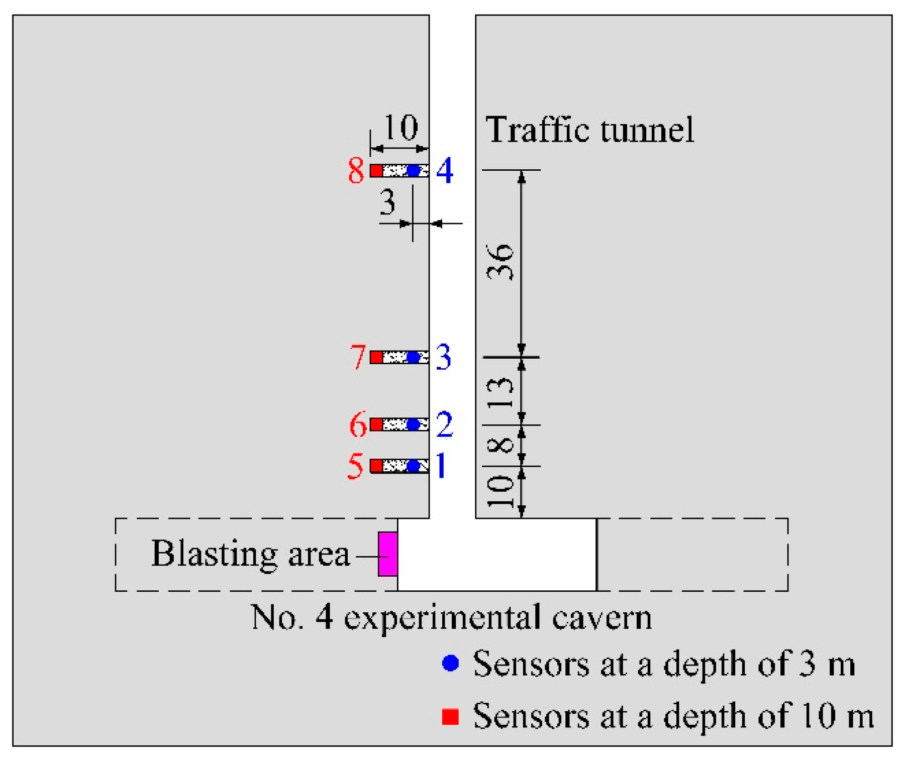 Applsci 12 09146 g012