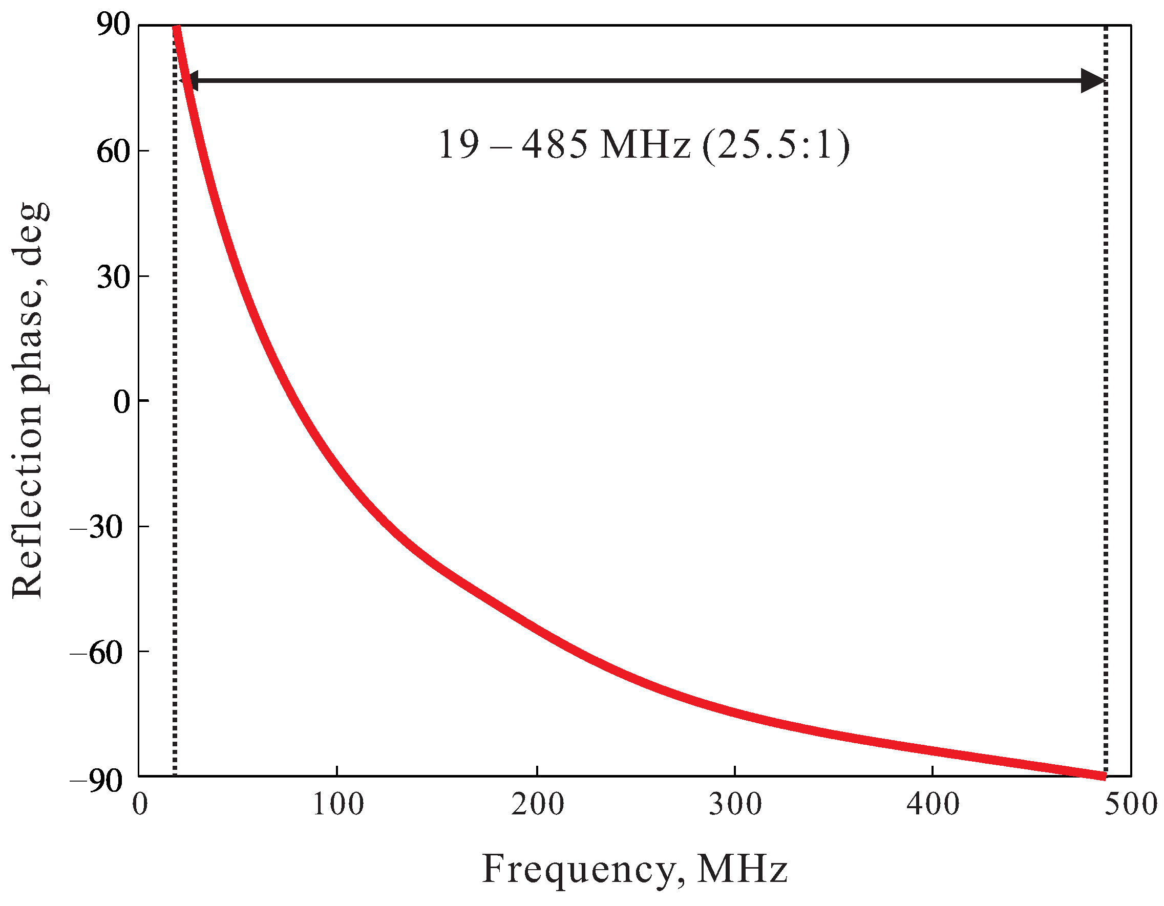 Applsci 12 09149 g002