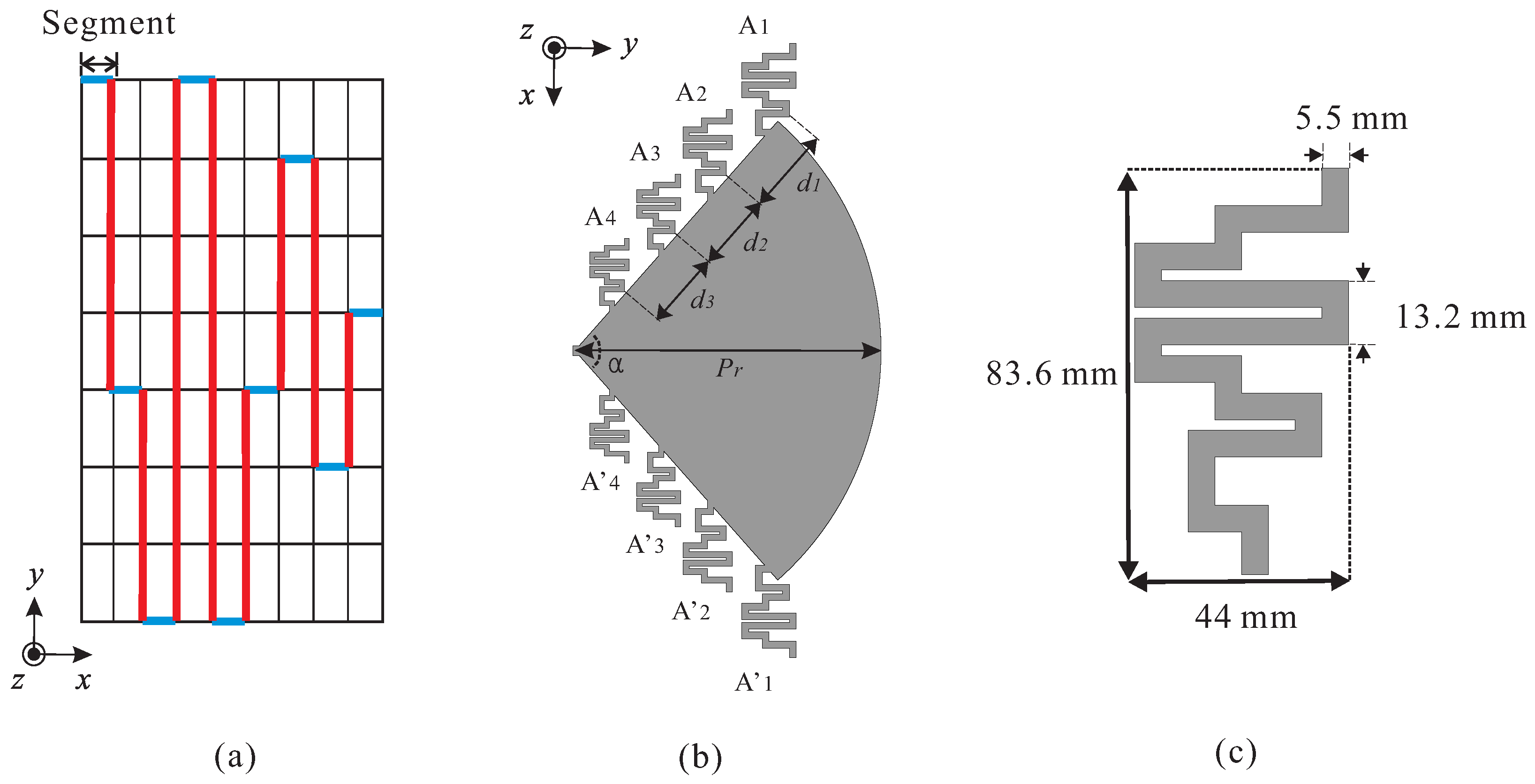 Applsci 12 09149 g003