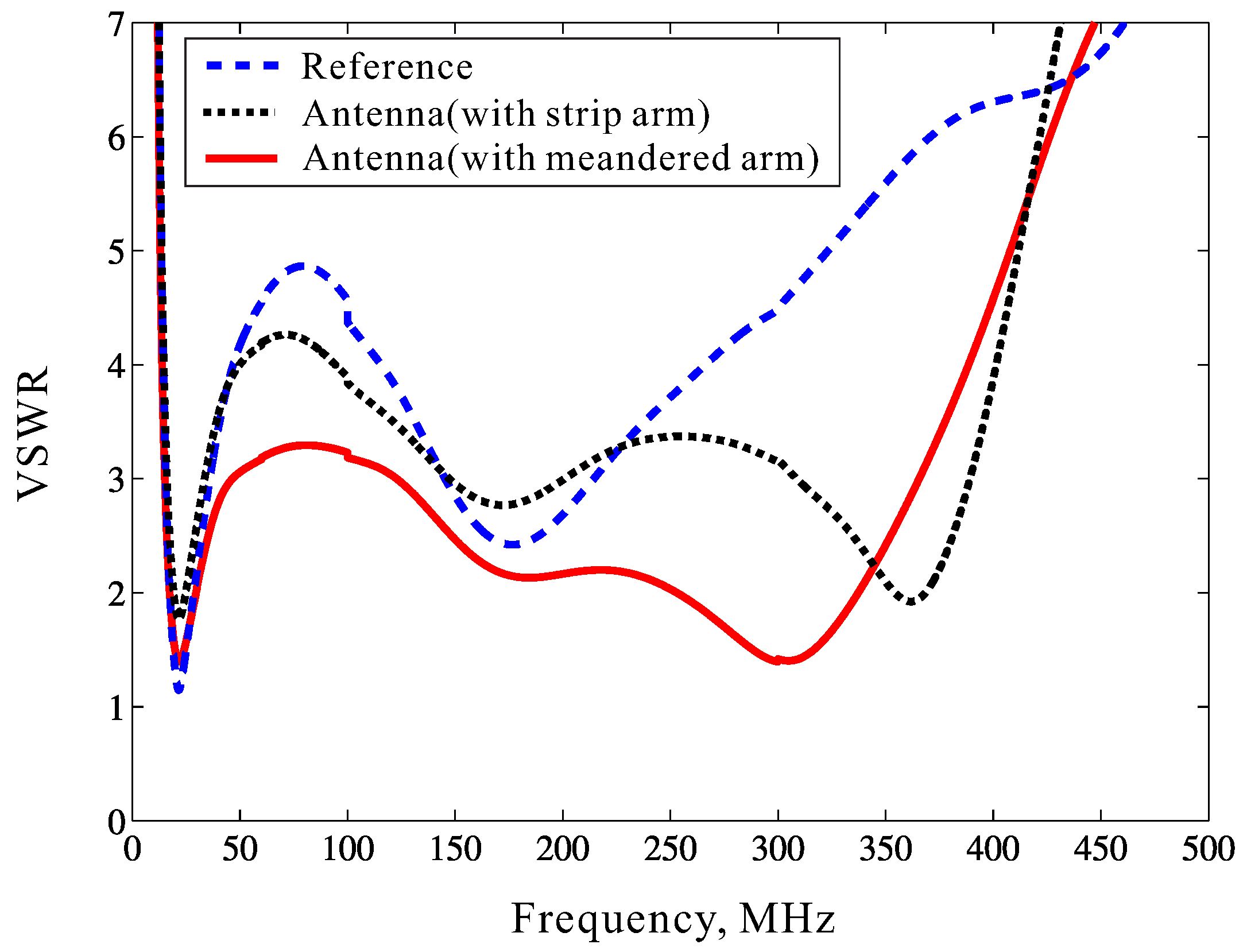 Applsci 12 09149 g006