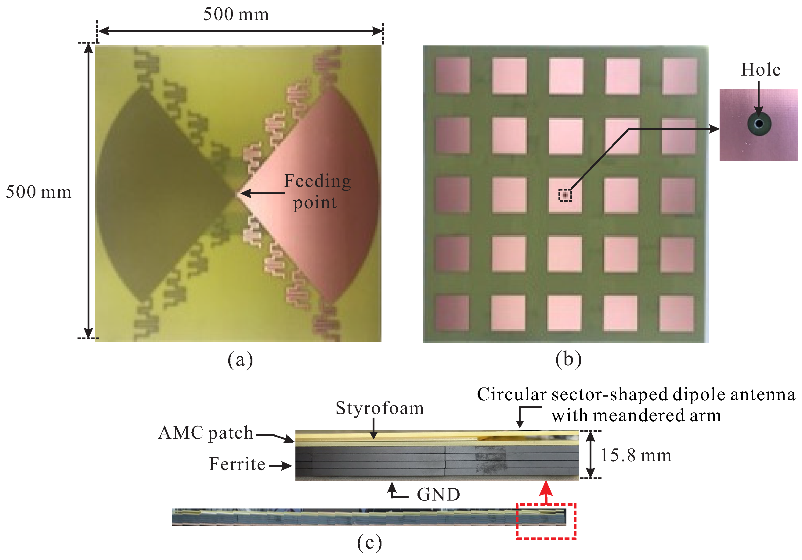 Applsci 12 09149 g007