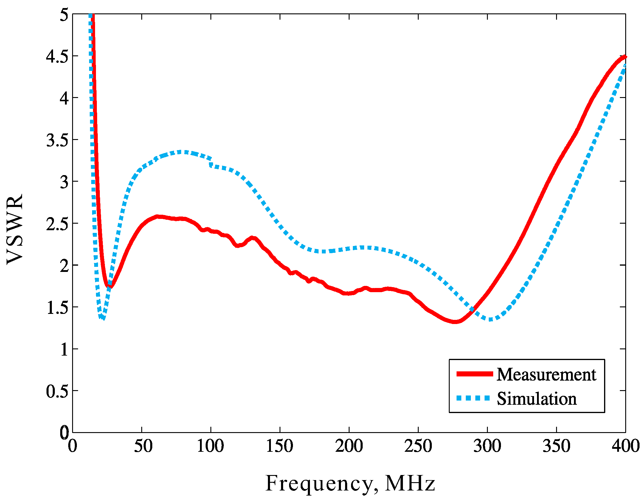 Applsci 12 09149 g008