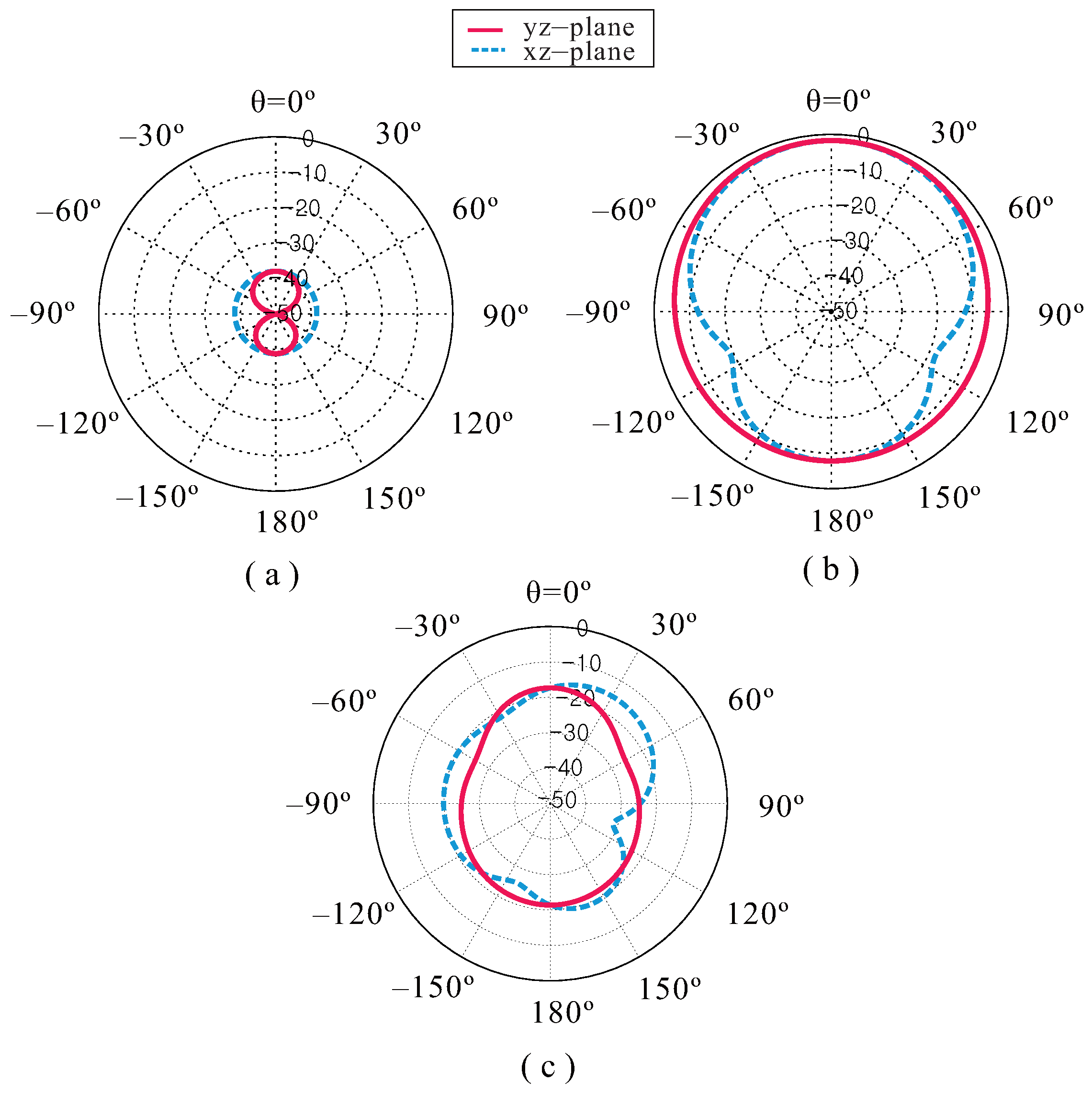 Applsci 12 09149 g009