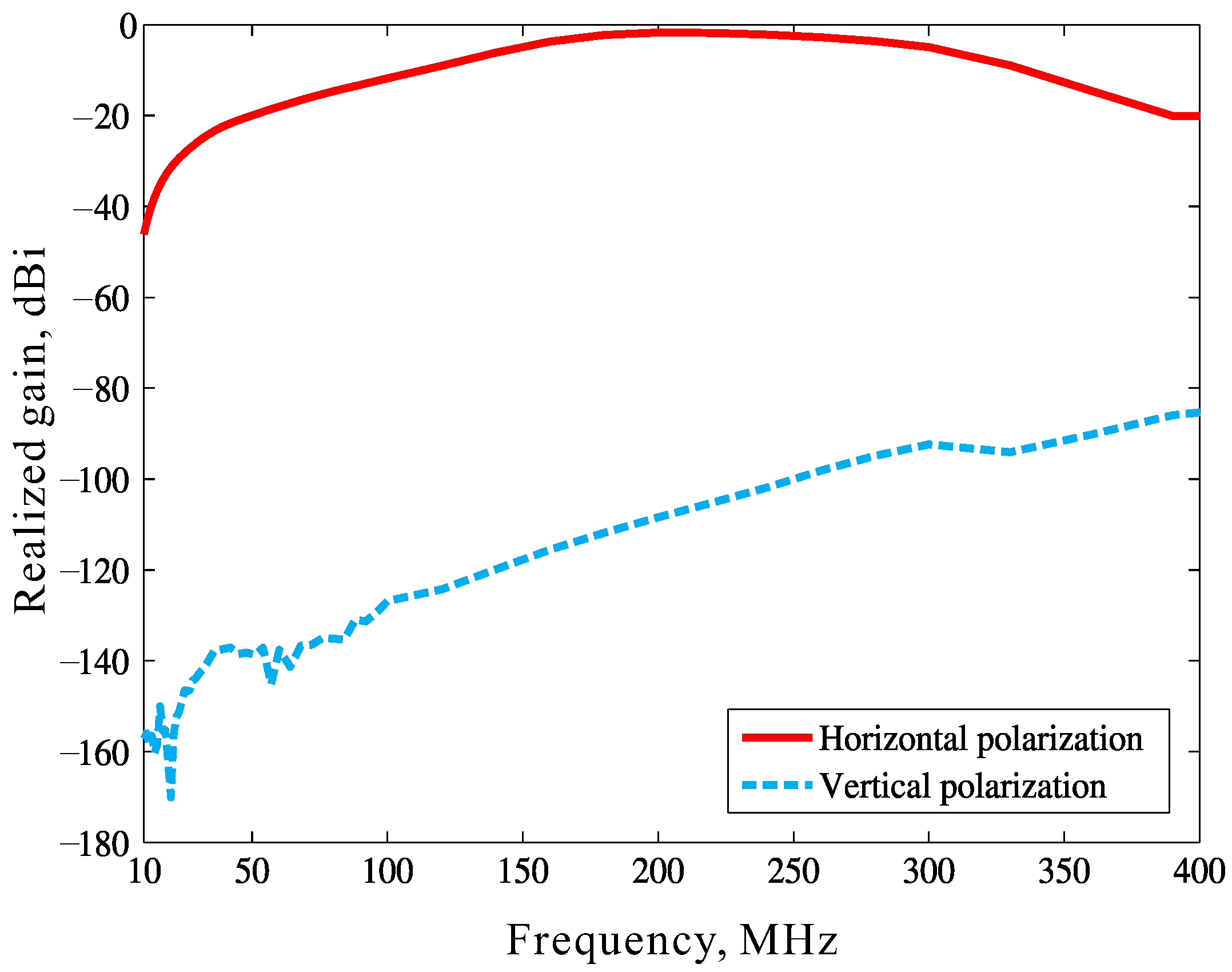 Applsci 12 09149 g010