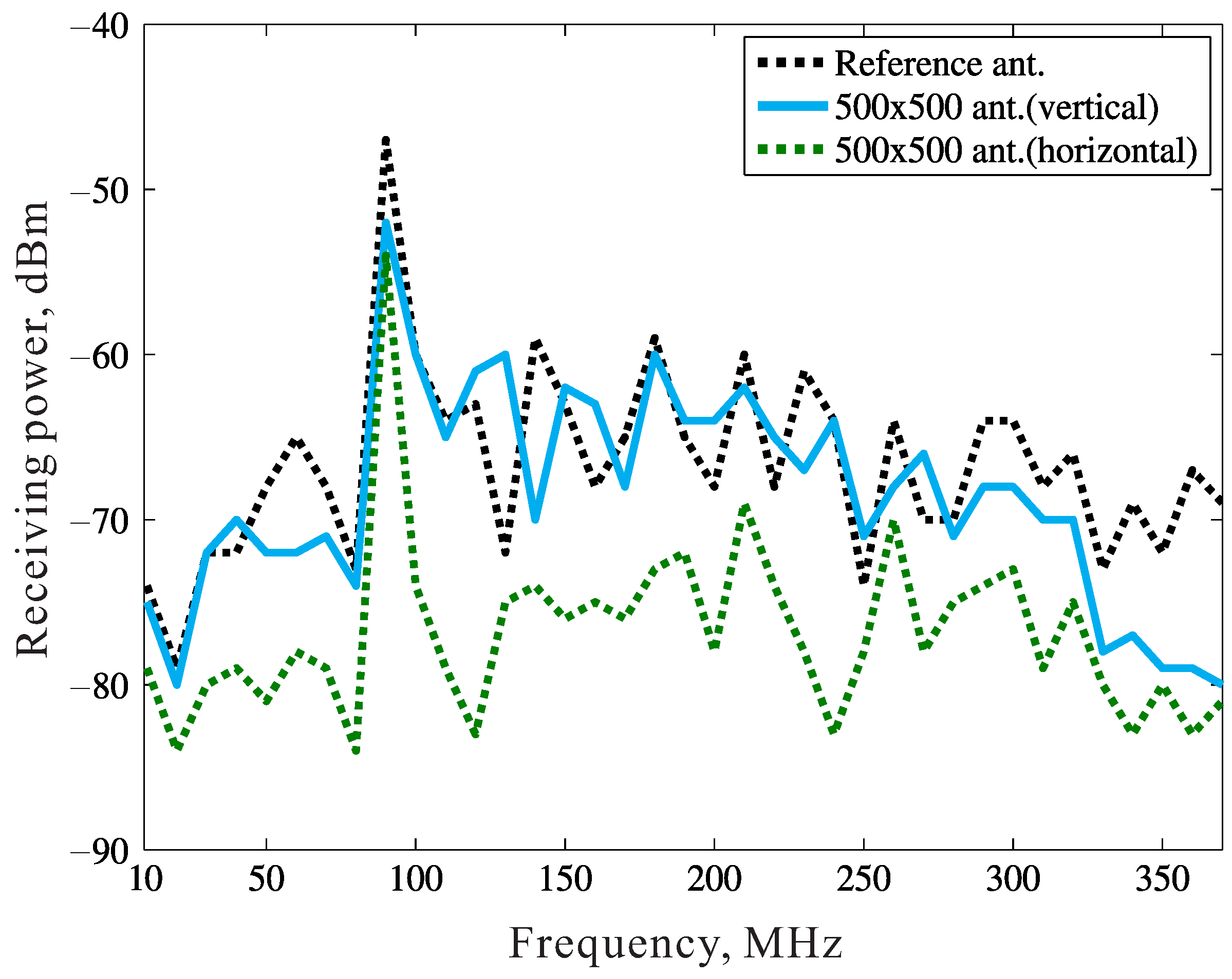 Applsci 12 09149 g012