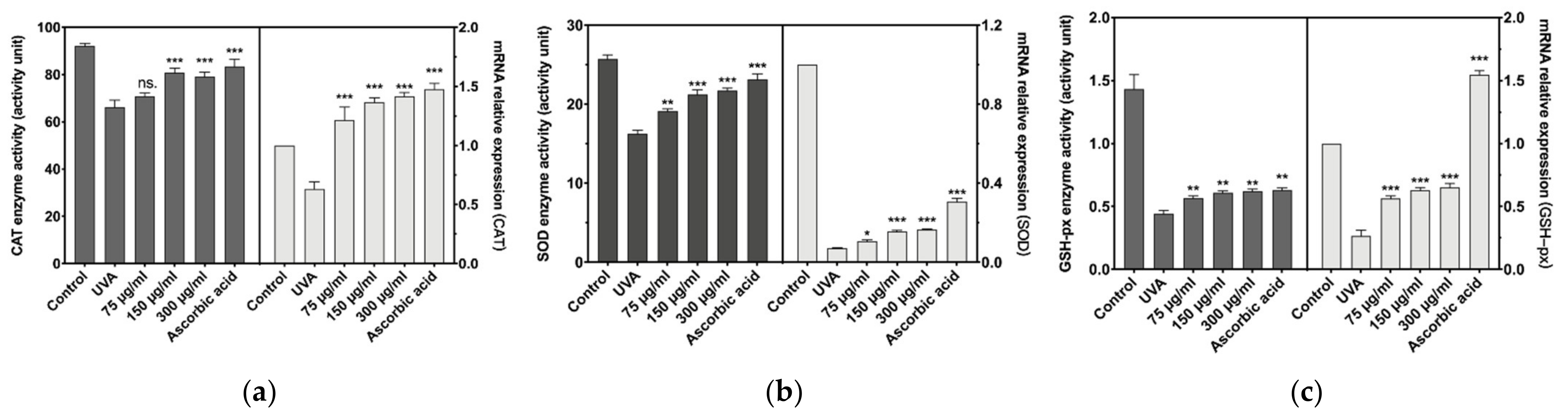 Applsci 12 09151 g004