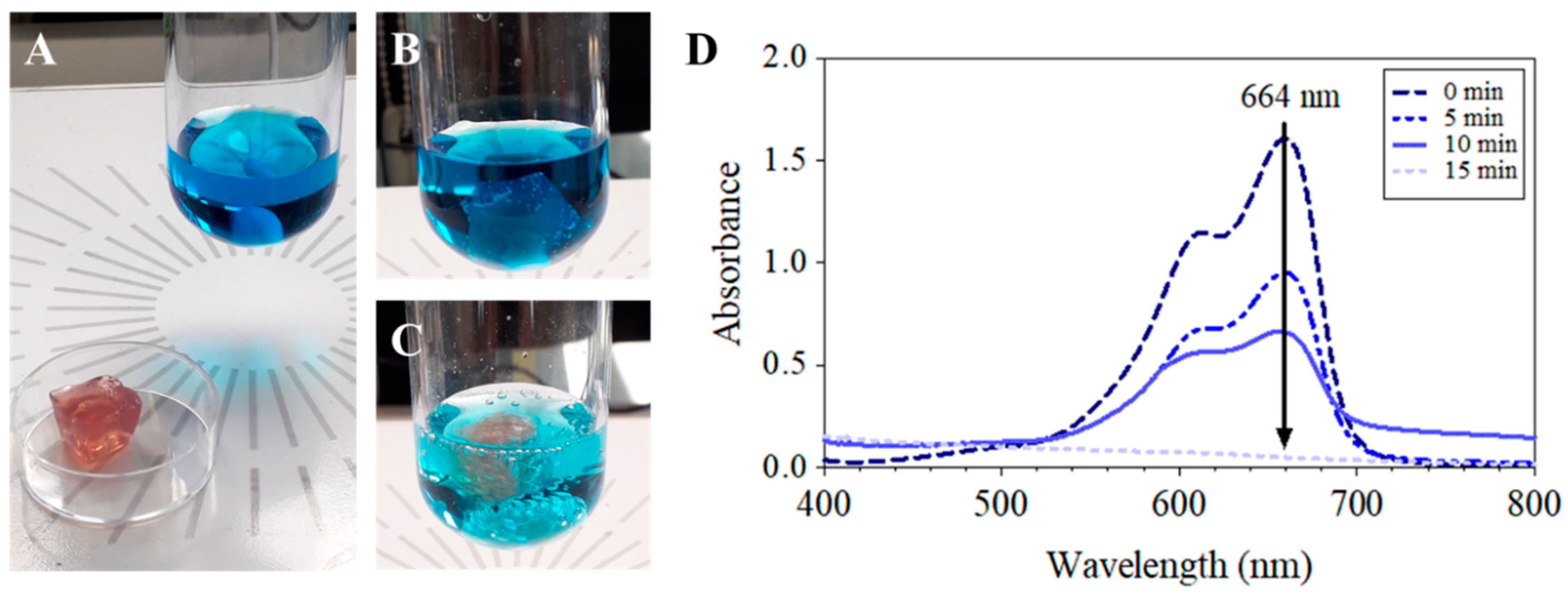 Applsci 12 09152 g009