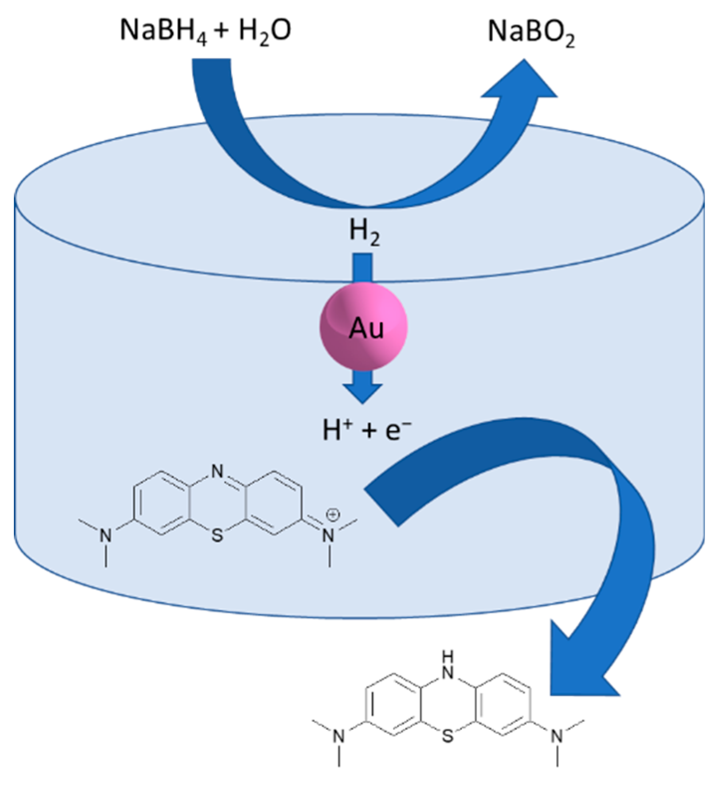 Applsci 12 09152 g010