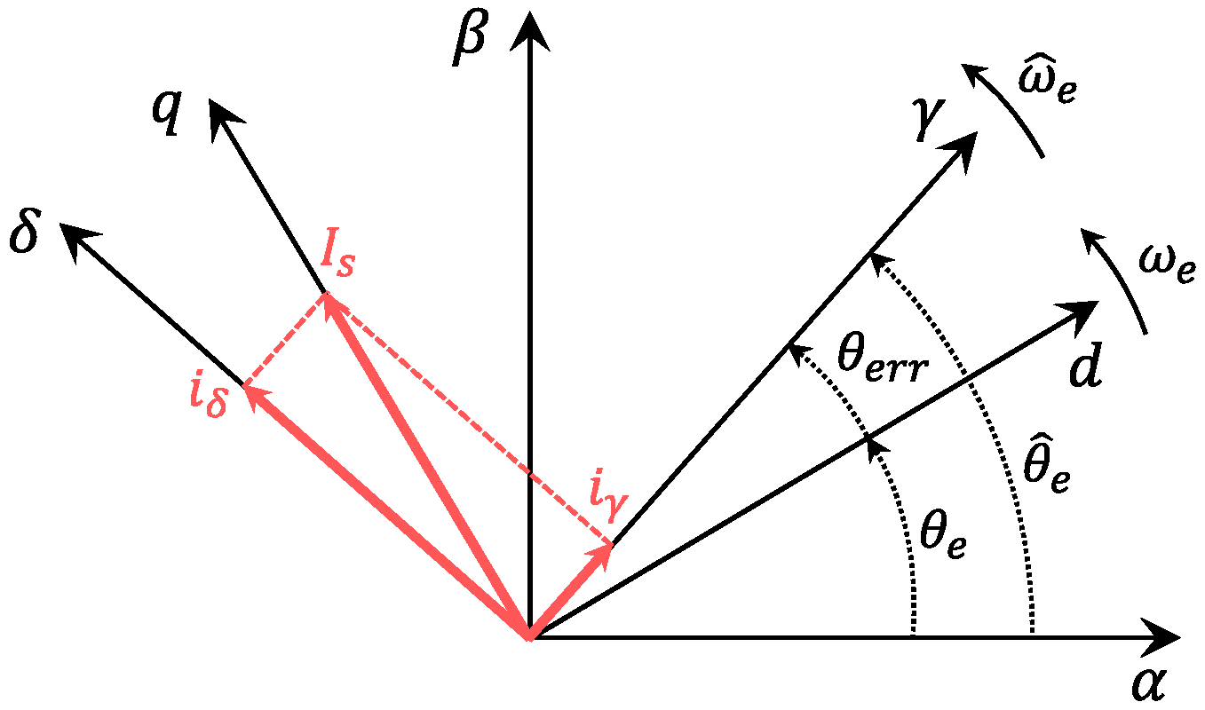 Applsci 12 09179 g010