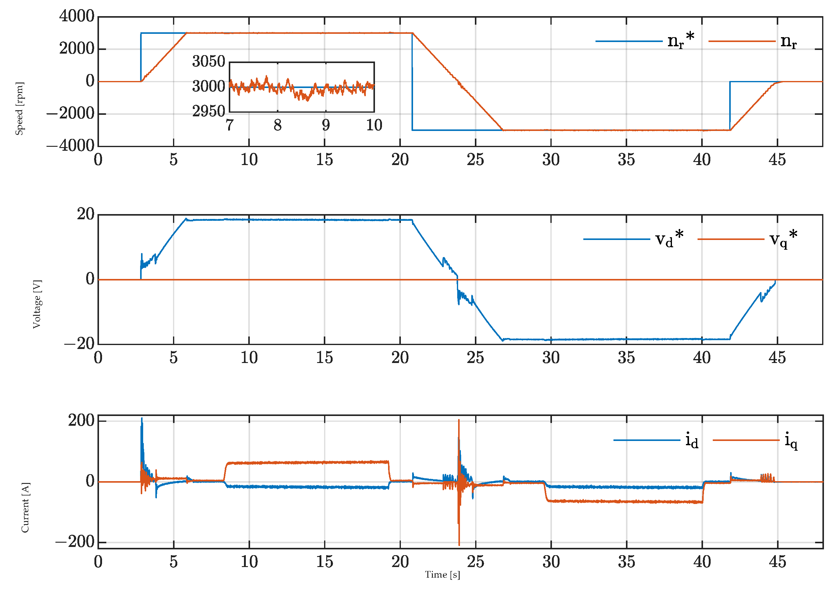 Applsci 12 09179 g024